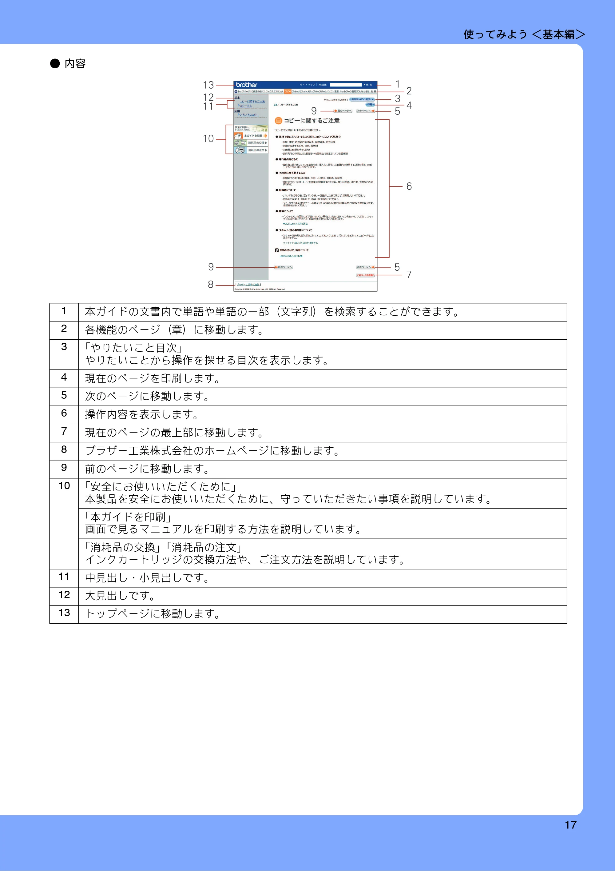 ブラザー MFC-495CN ユーザーズガイド ～基本編～ — 原本ページ — 19ページ