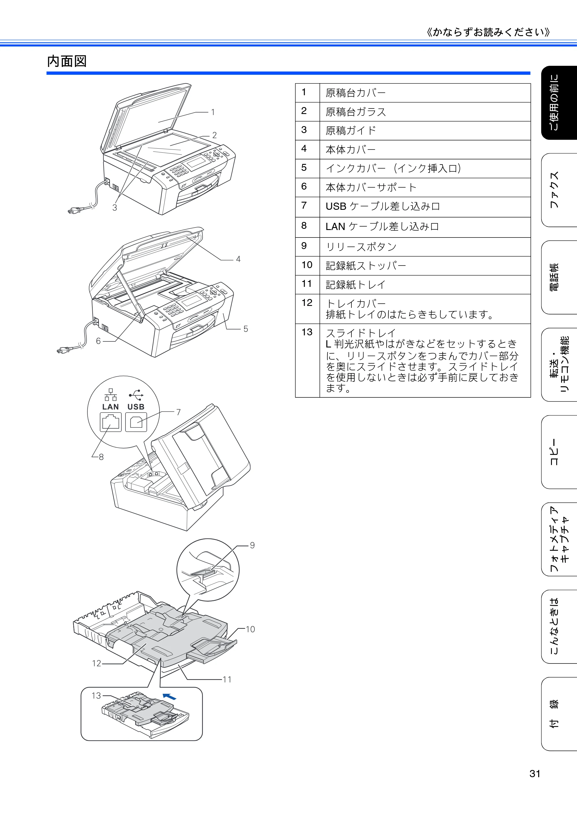 ブラザー MFC-495CN ユーザーズガイド ～基本編～ — 原本ページ — 33ページ