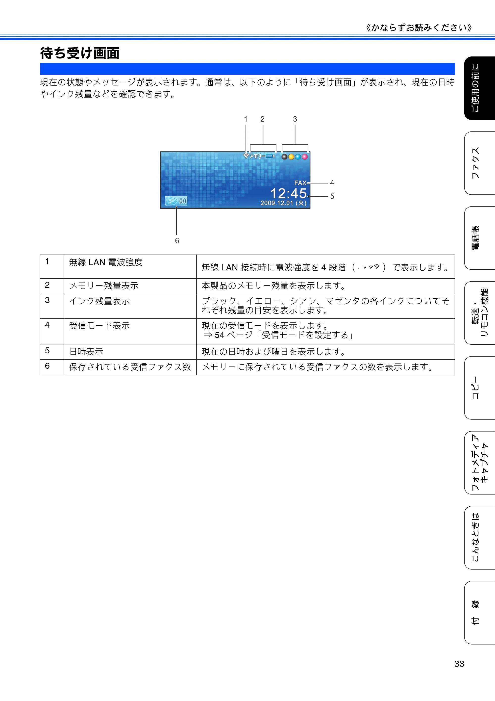 ブラザー MFC-495CN ユーザーズガイド ～基本編～ — 待ち受け画面 — 原本ページ — 35ページ