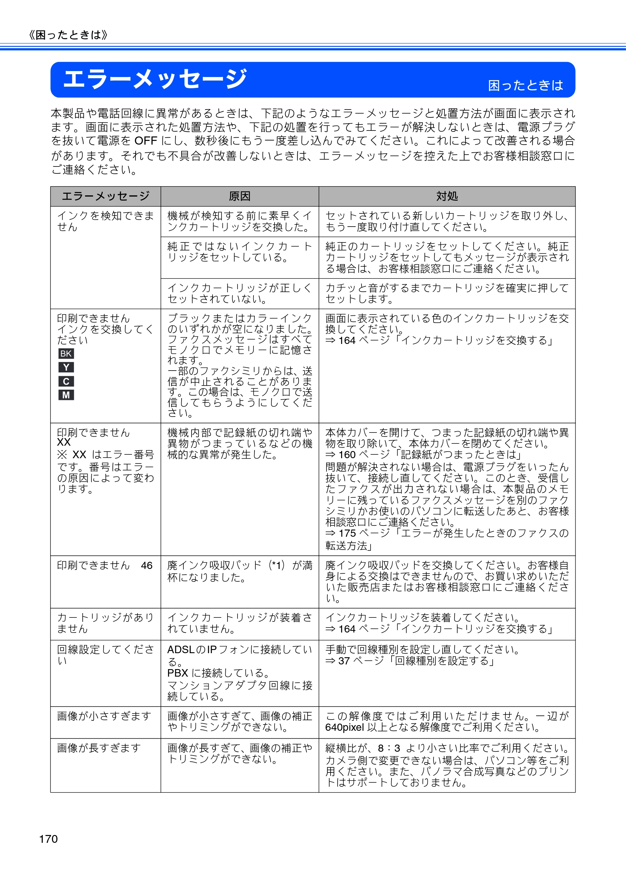 ブラザー MFC-495CN ユーザーズガイド ～基本編～ — エラーメッセージ — 原本ページ — 172ページ