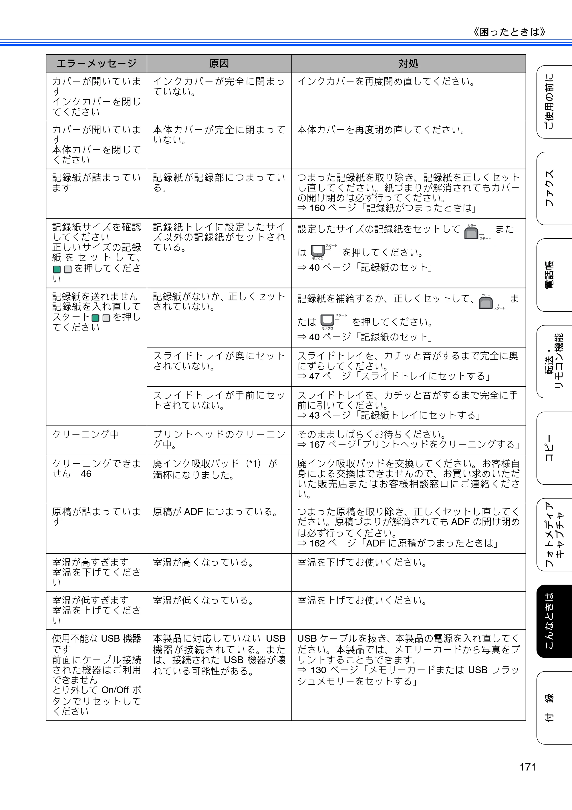 ブラザー MFC-495CN ユーザーズガイド ～基本編～ — 原本ページ — 173ページ