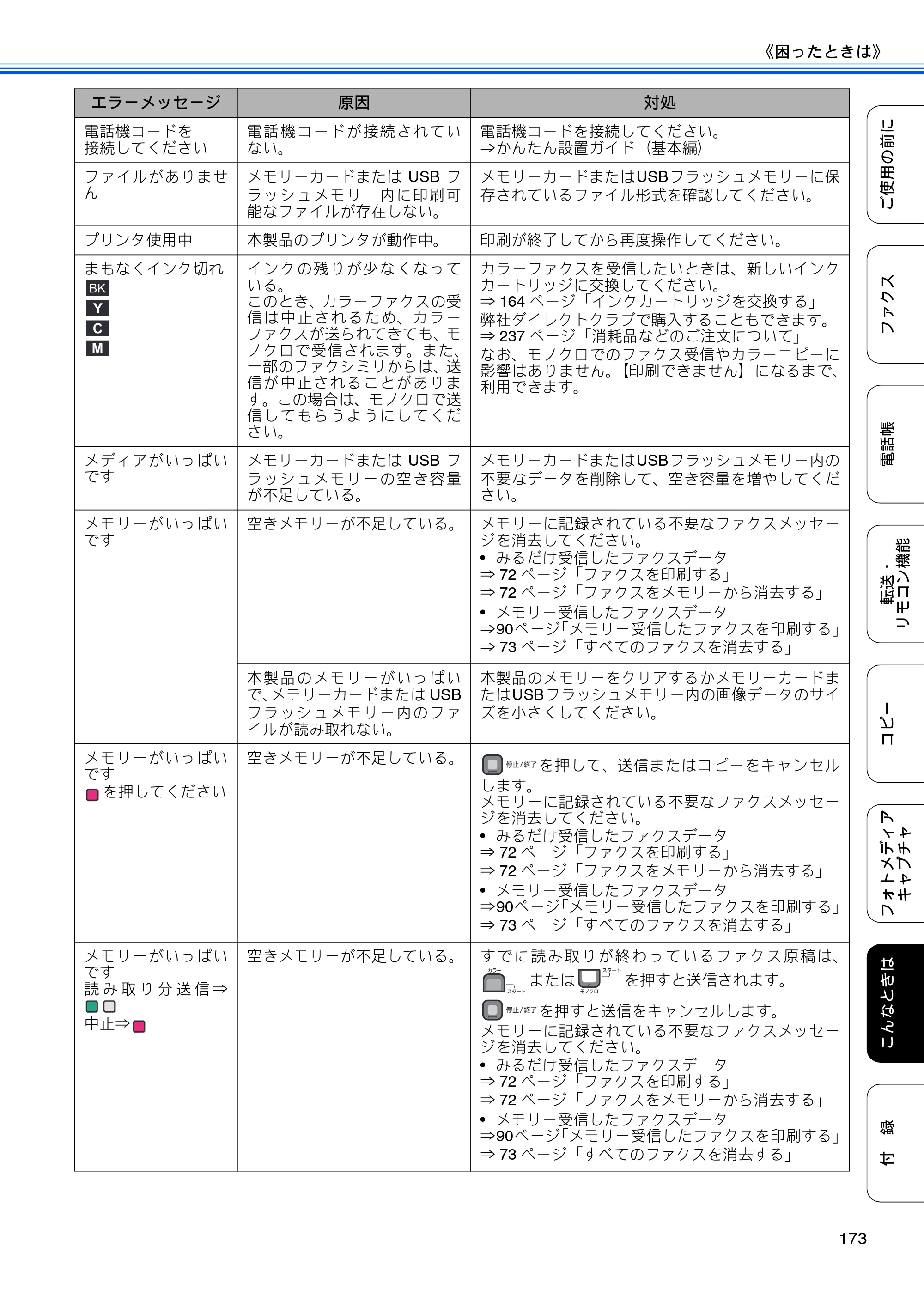 ブラザー MFC-495CN ユーザーズガイド ～基本編～ — 原本ページ — 175ページ