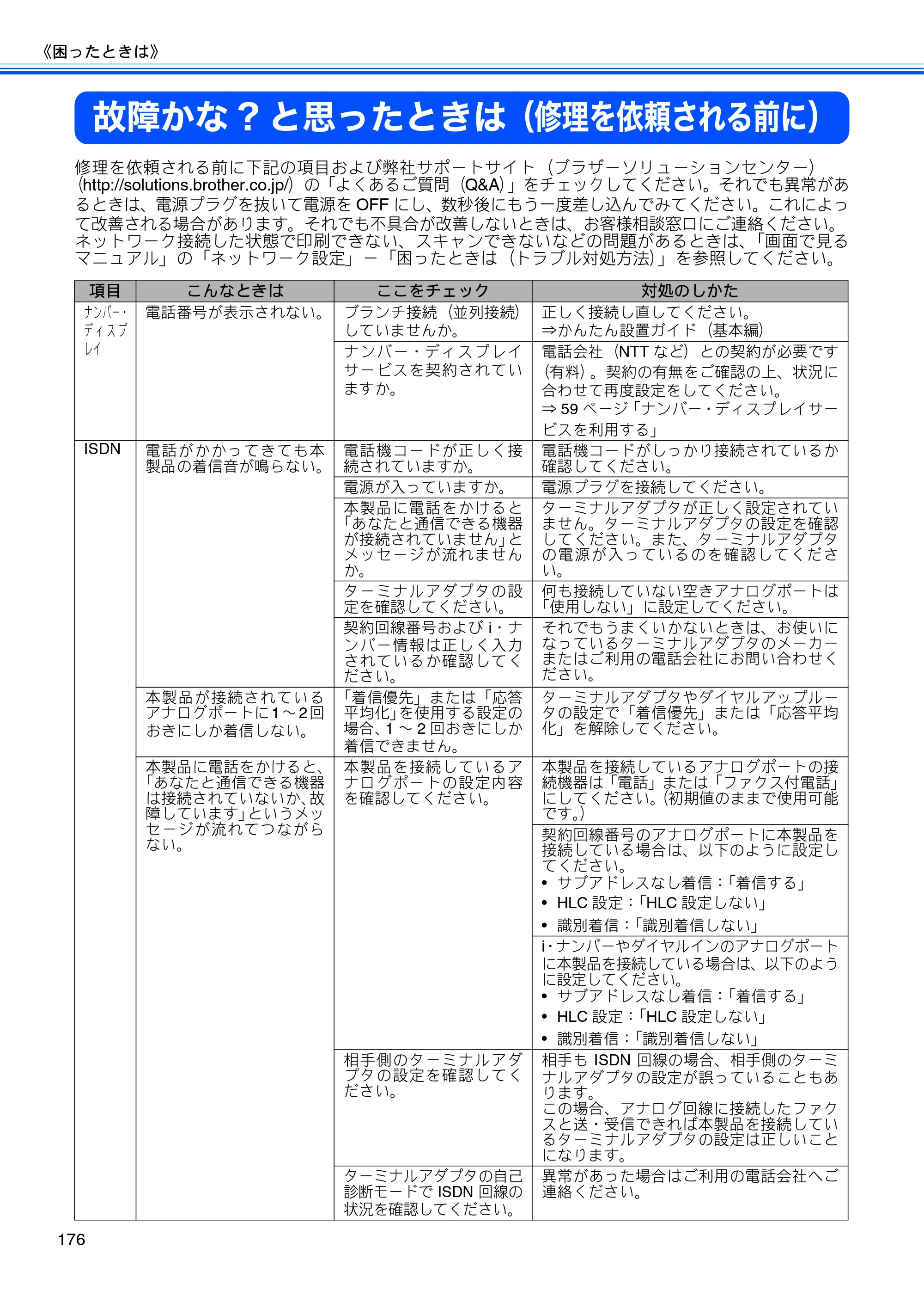 ブラザー MFC-495CN ユーザーズガイド ～基本編～ — 故障かな?と思ったときは（修理を依頼される前に） — 原本ページ — 178ページ