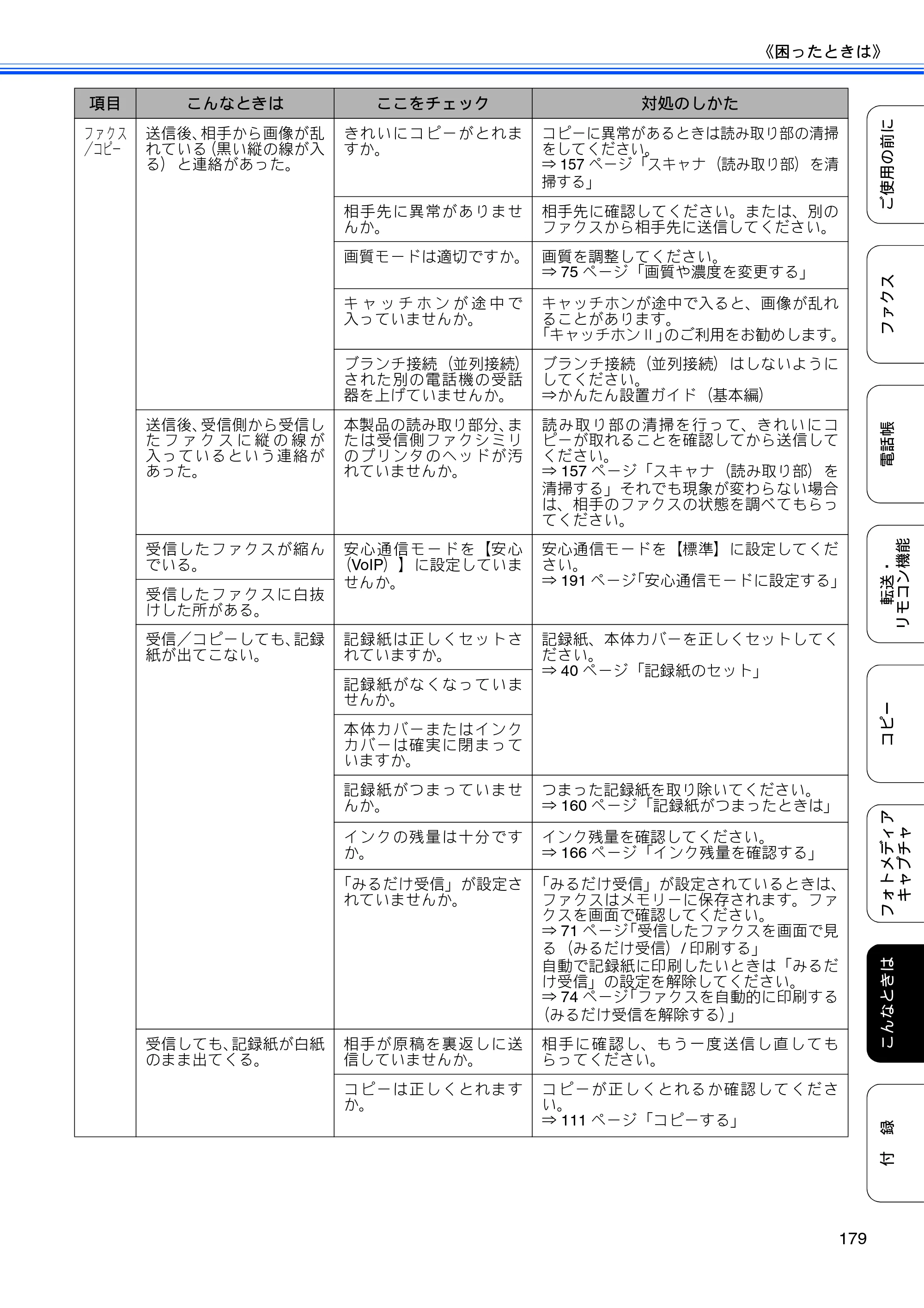 ブラザー MFC-495CN ユーザーズガイド ～基本編～ — 原本ページ — 181ページ