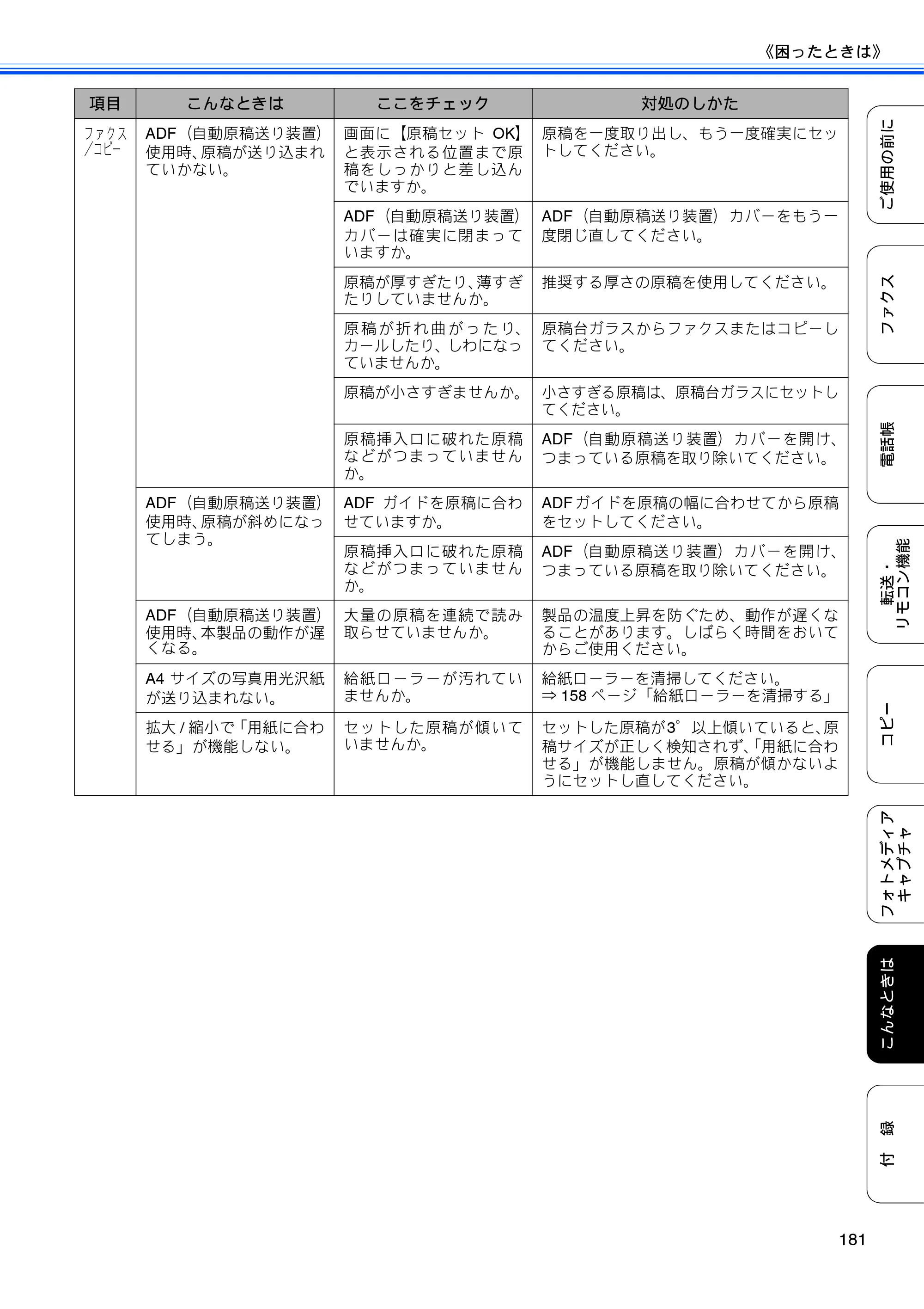 ブラザー MFC-495CN ユーザーズガイド ～基本編～ — 原本ページ — 183ページ