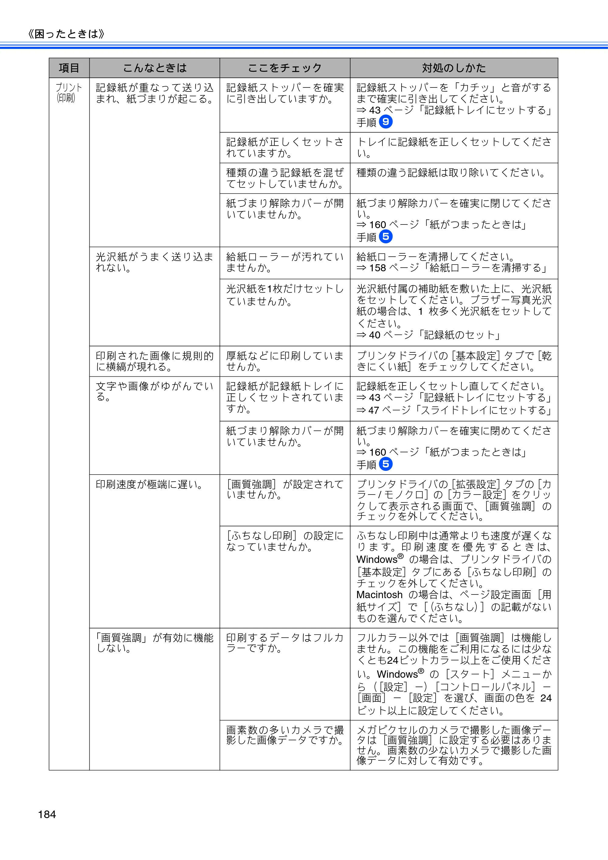 ブラザー MFC-495CN ユーザーズガイド ～基本編～ — 原本ページ — 186ページ