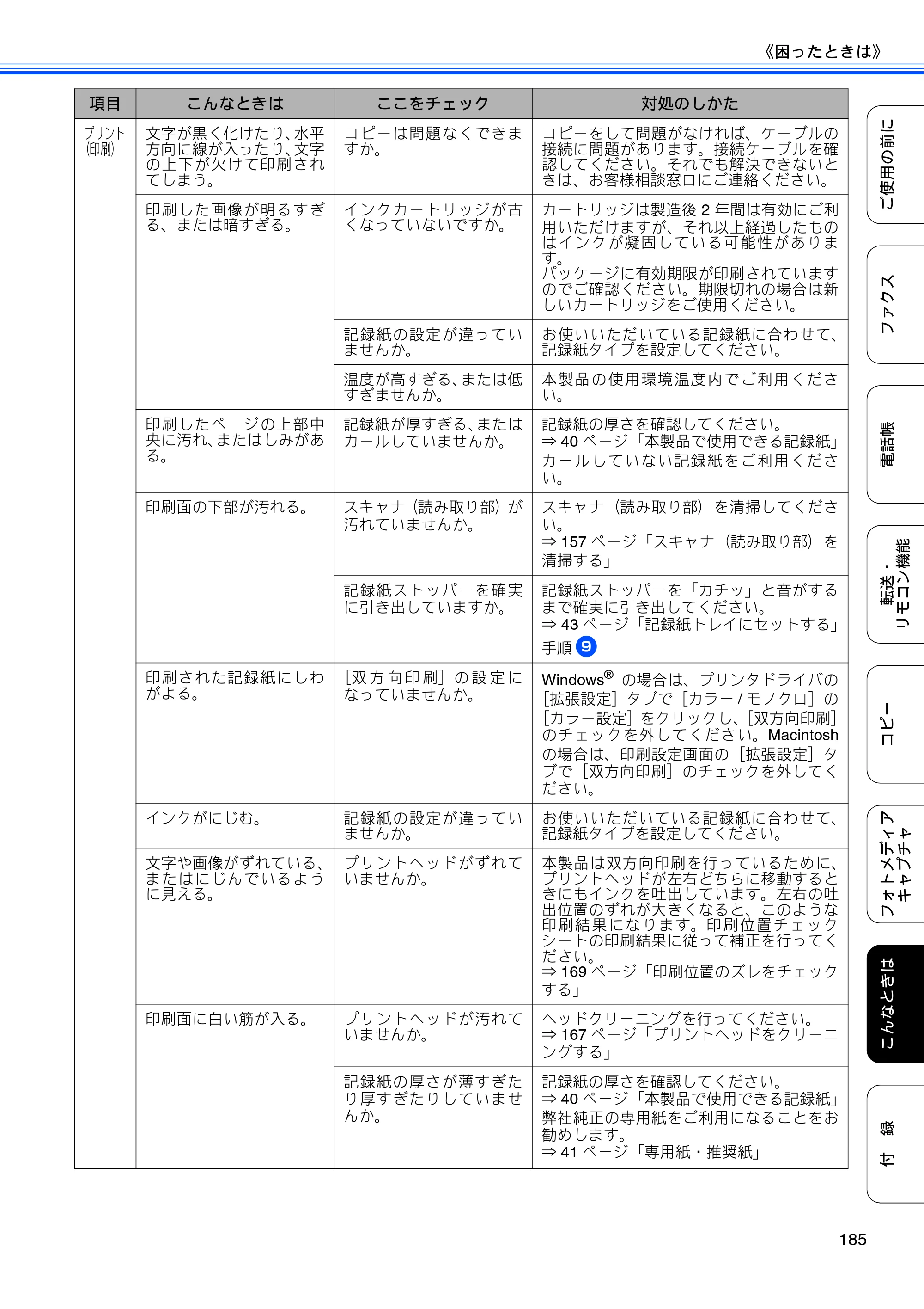 ブラザー MFC-495CN ユーザーズガイド ～基本編～ — 原本ページ — 187ページ