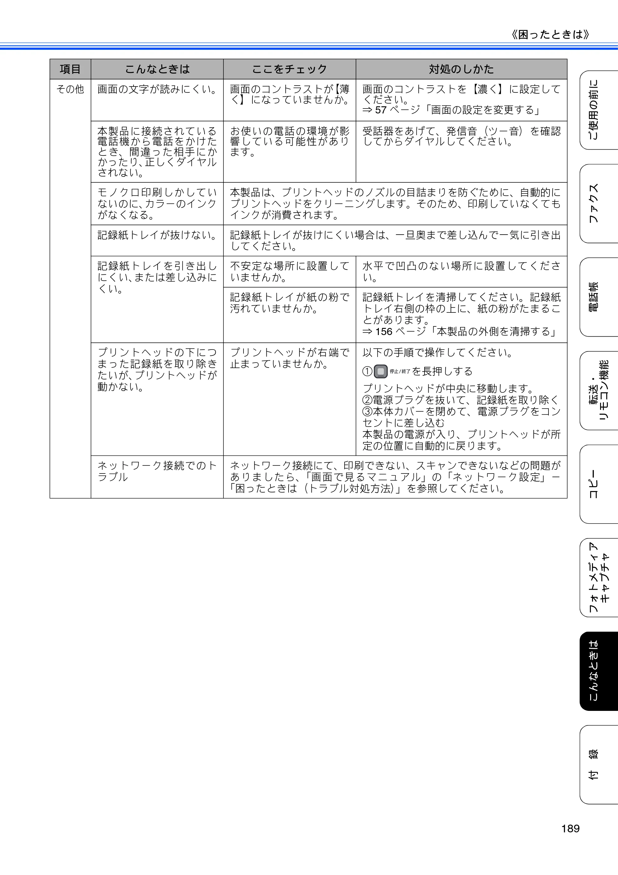 ブラザー MFC-495CN ユーザーズガイド ～基本編～ — 原本ページ — 191ページ