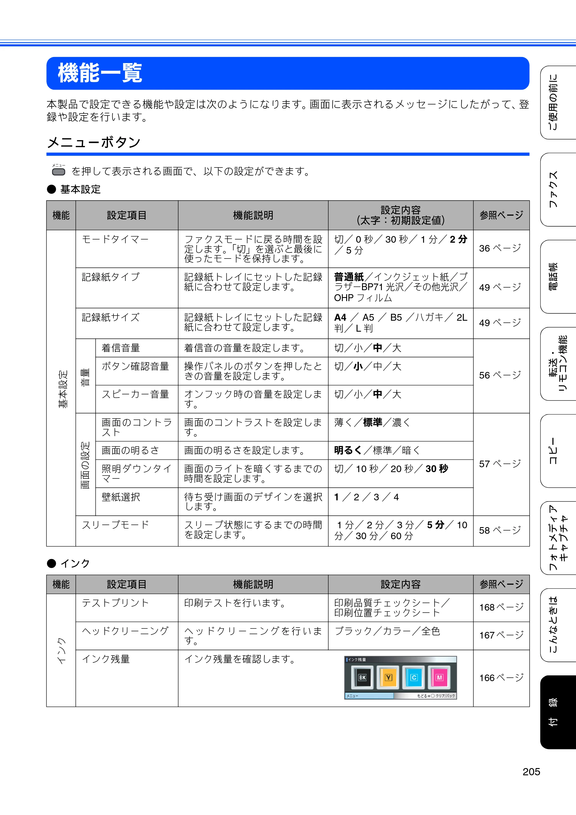 ブラザー MFC-495CN ユーザーズガイド ～基本編～ — 機能一覧 — 原本ページ — 207ページ