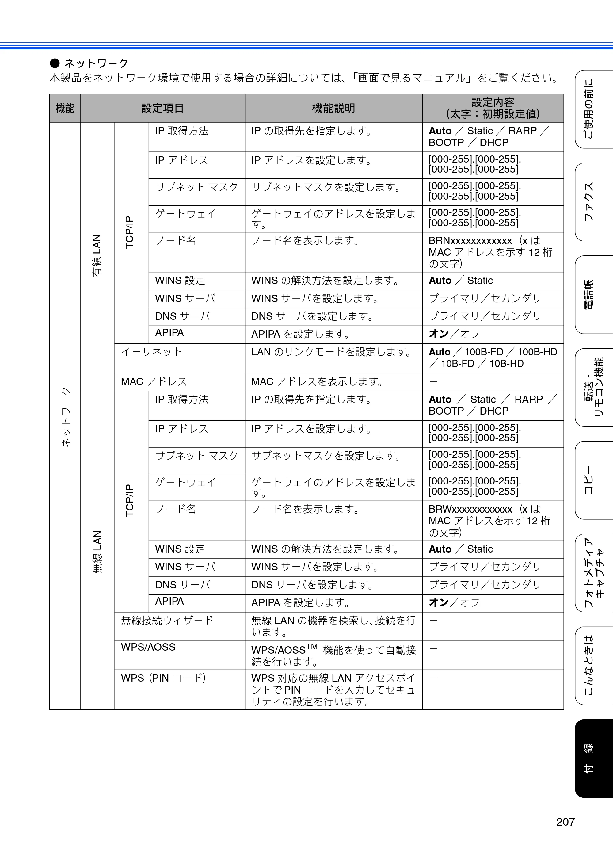 ブラザー MFC-495CN ユーザーズガイド ～基本編～ — 原本ページ — 209ページ