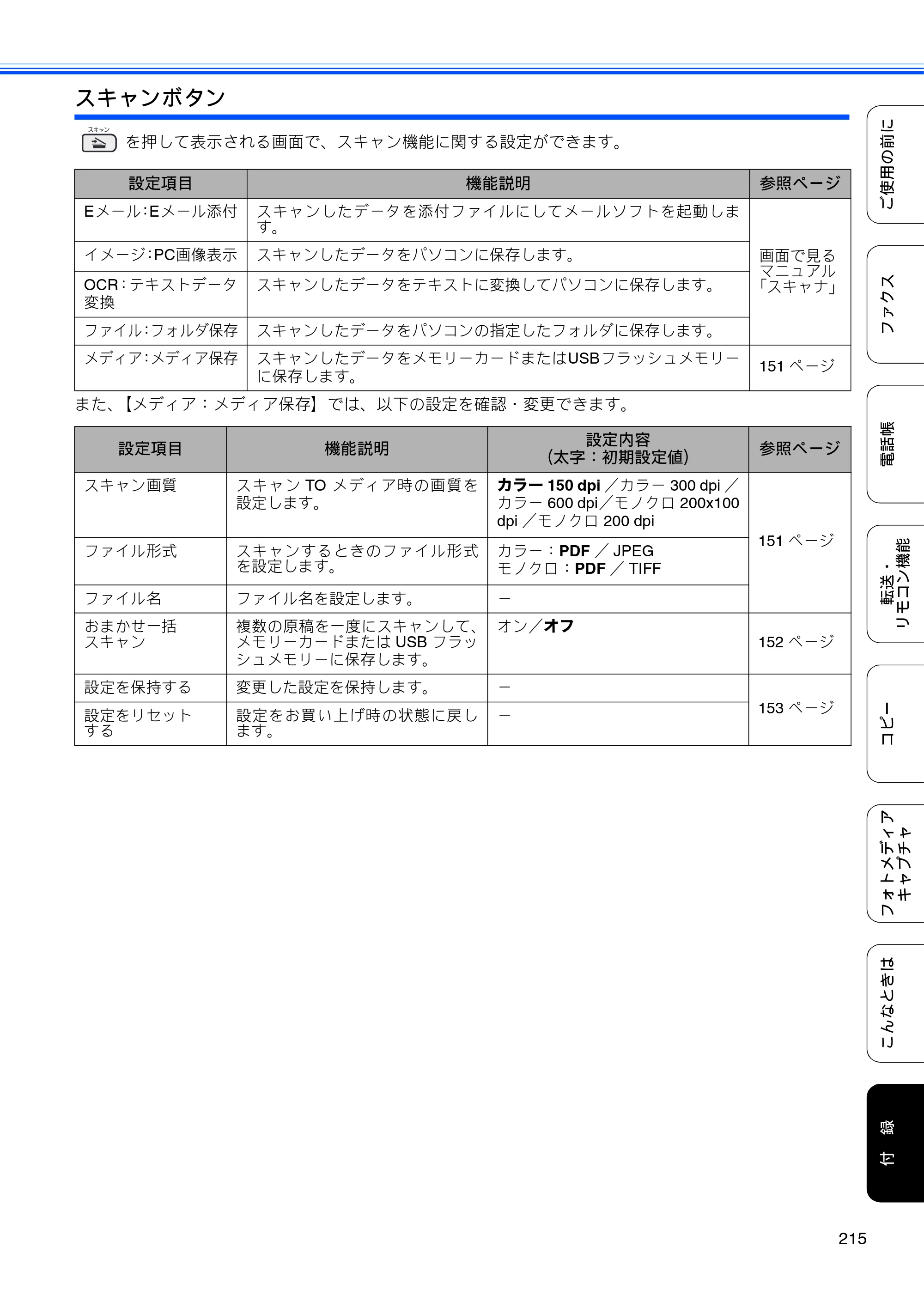 ブラザー MFC-495CN ユーザーズガイド ～基本編～ — 原本ページ — 217ページ