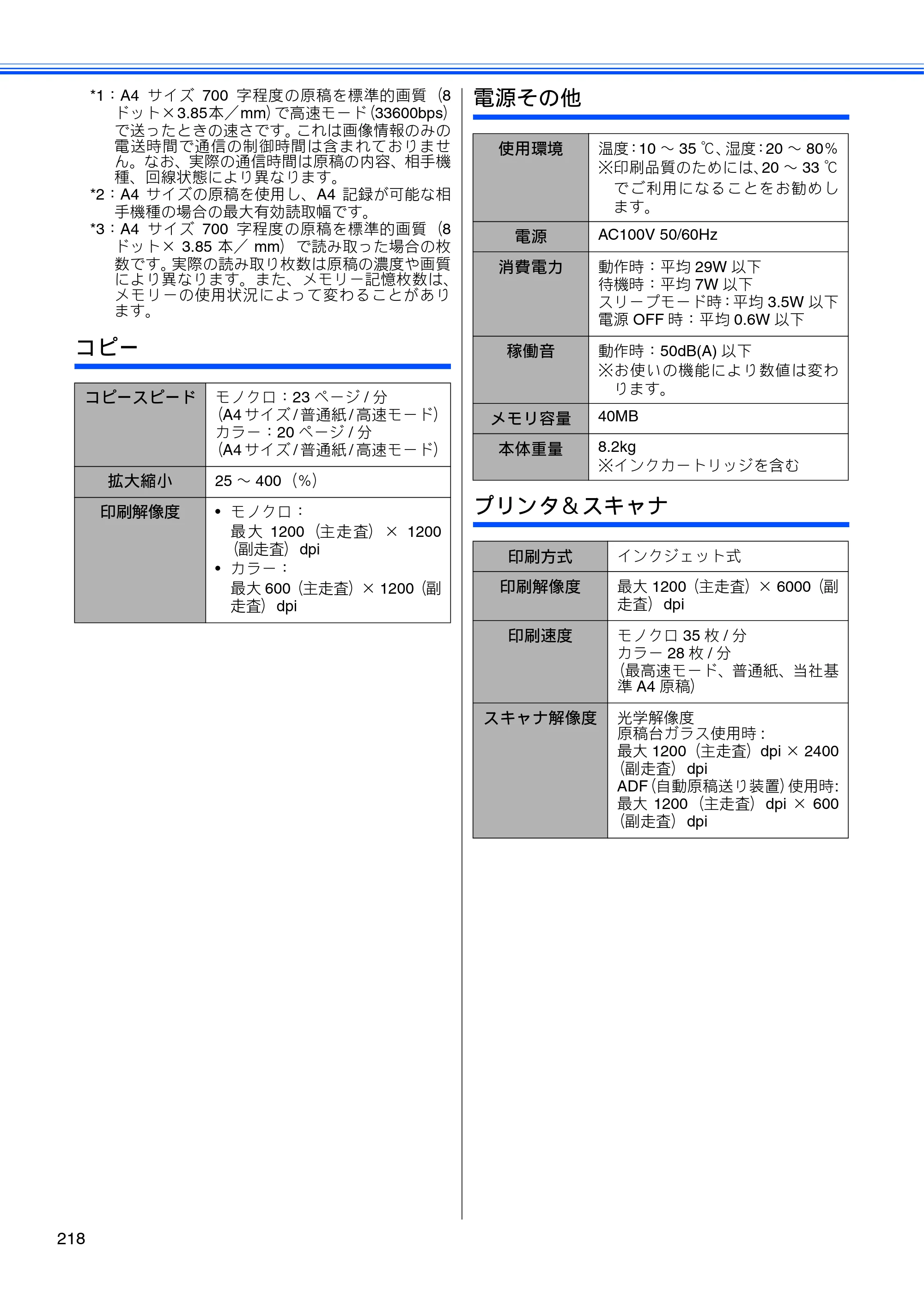 ブラザー MFC-495CN ユーザーズガイド ～基本編～ — 原本ページ — 220ページ