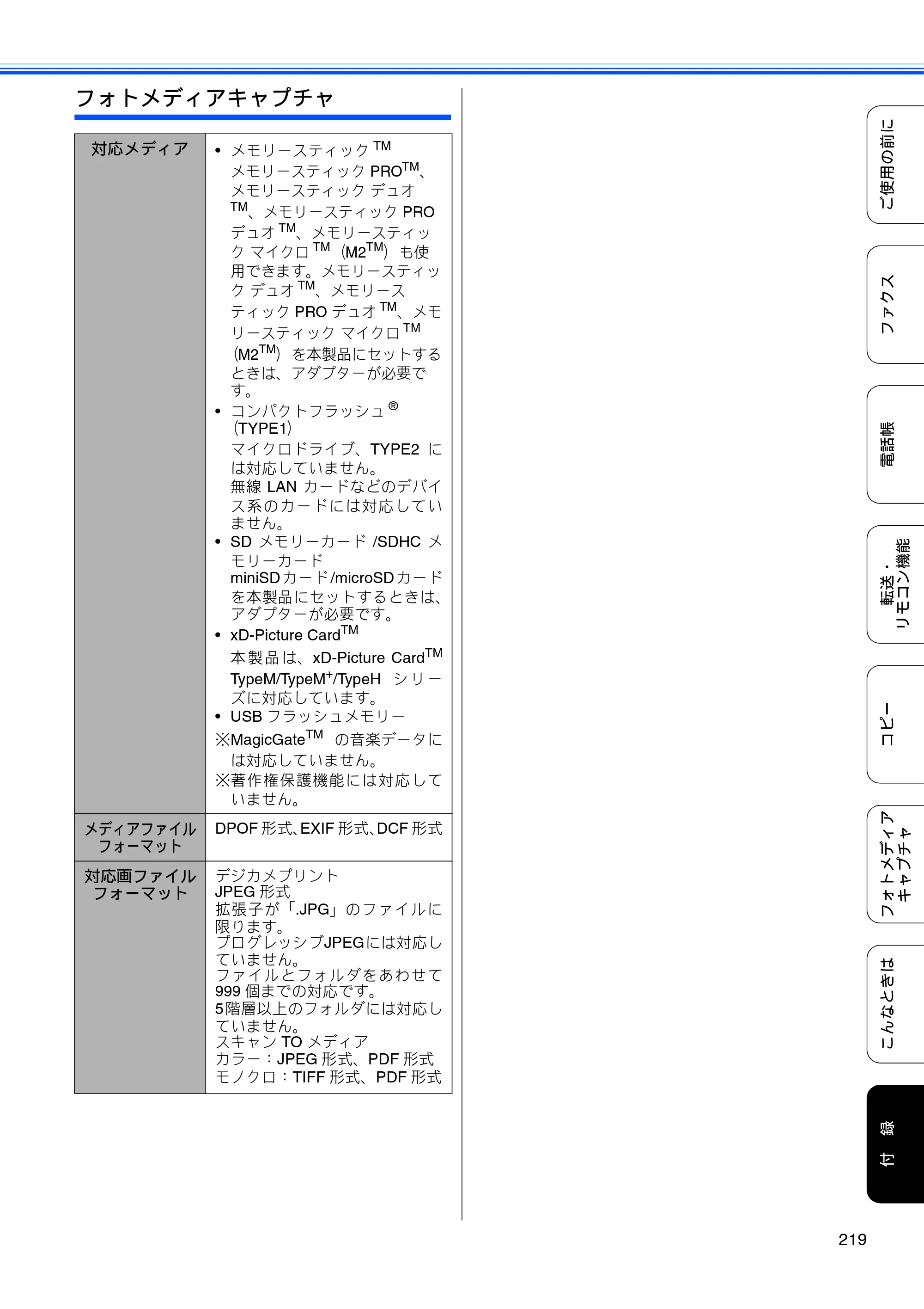 ブラザー MFC-495CN ユーザーズガイド ～基本編～ — 原本ページ — 221ページ