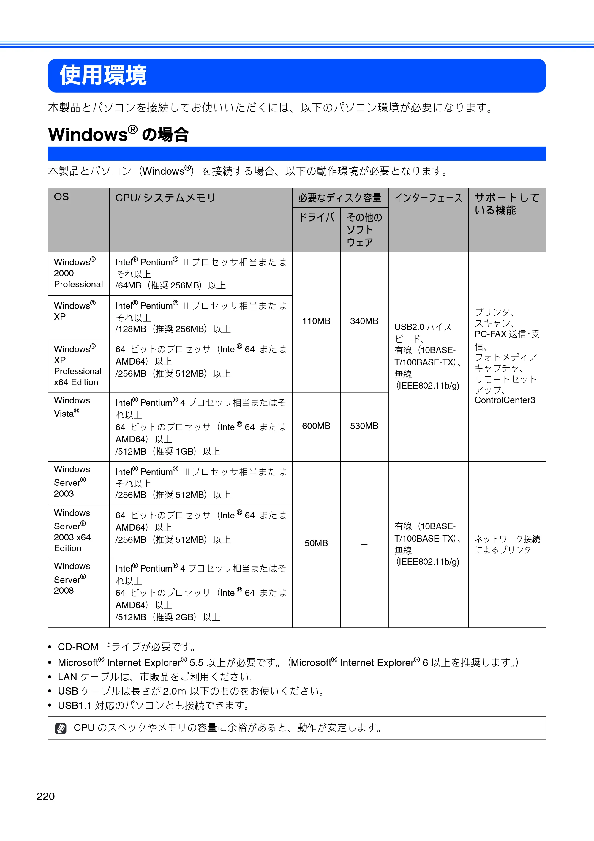ブラザー MFC-495CN ユーザーズガイド ～基本編～ — 使用環境 — 原本ページ — 222ページ
