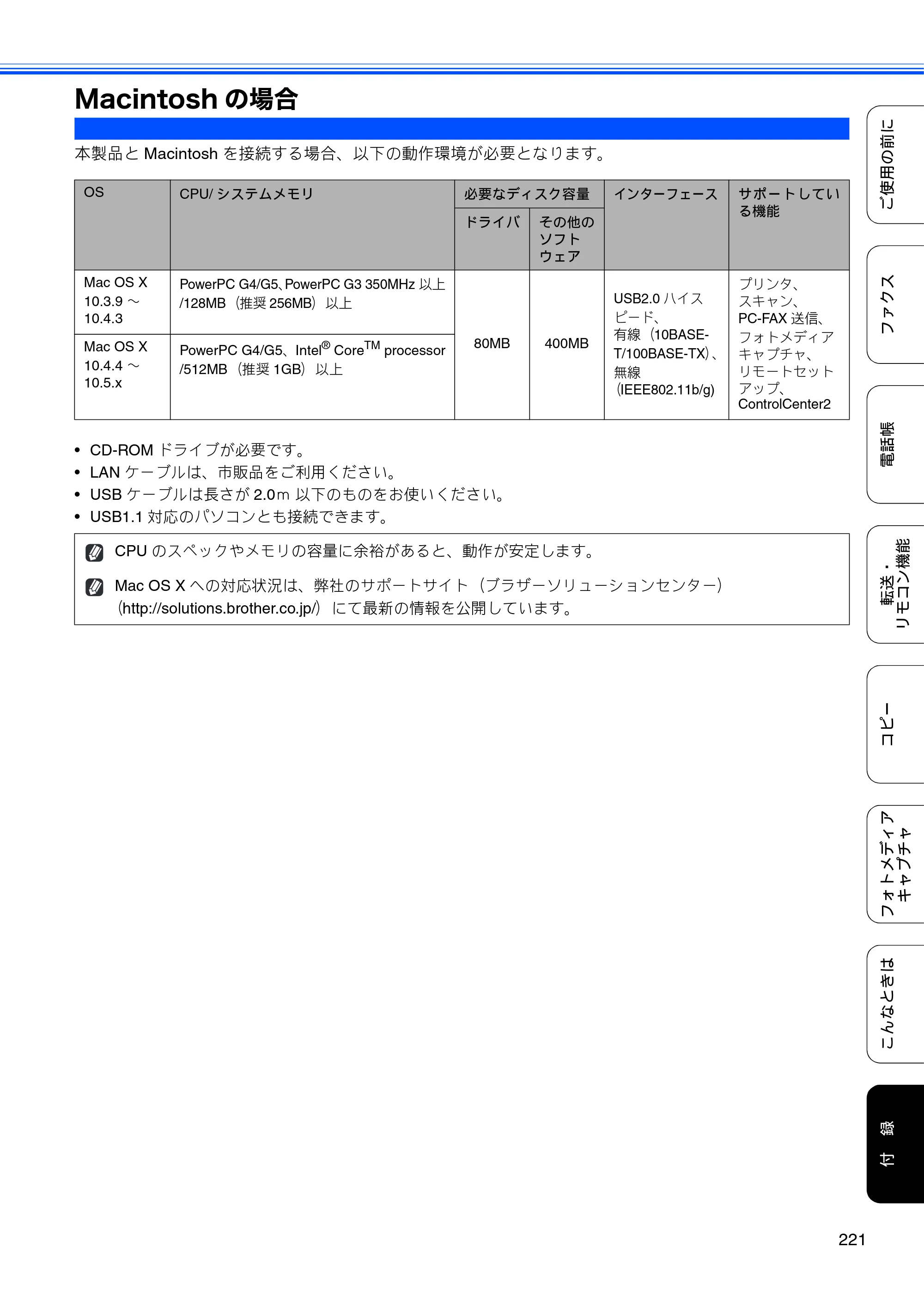 ブラザー MFC-495CN ユーザーズガイド ～基本編～ — Macintoshの場合 — 原本ページ — 223ページ