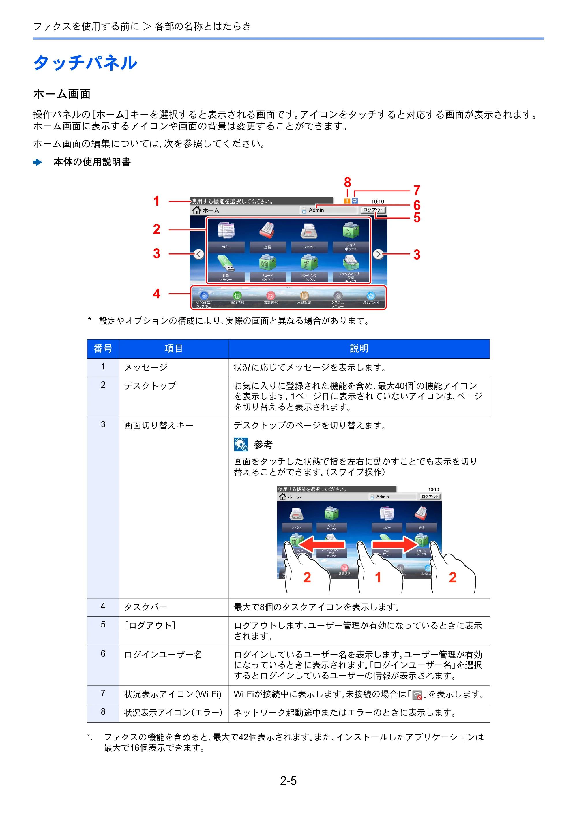 京セラ ECOSYS M6635cidn ECOSYS M6635cidn FAX使用説明書 — タッチパネル — 原本ページ — 23ページ