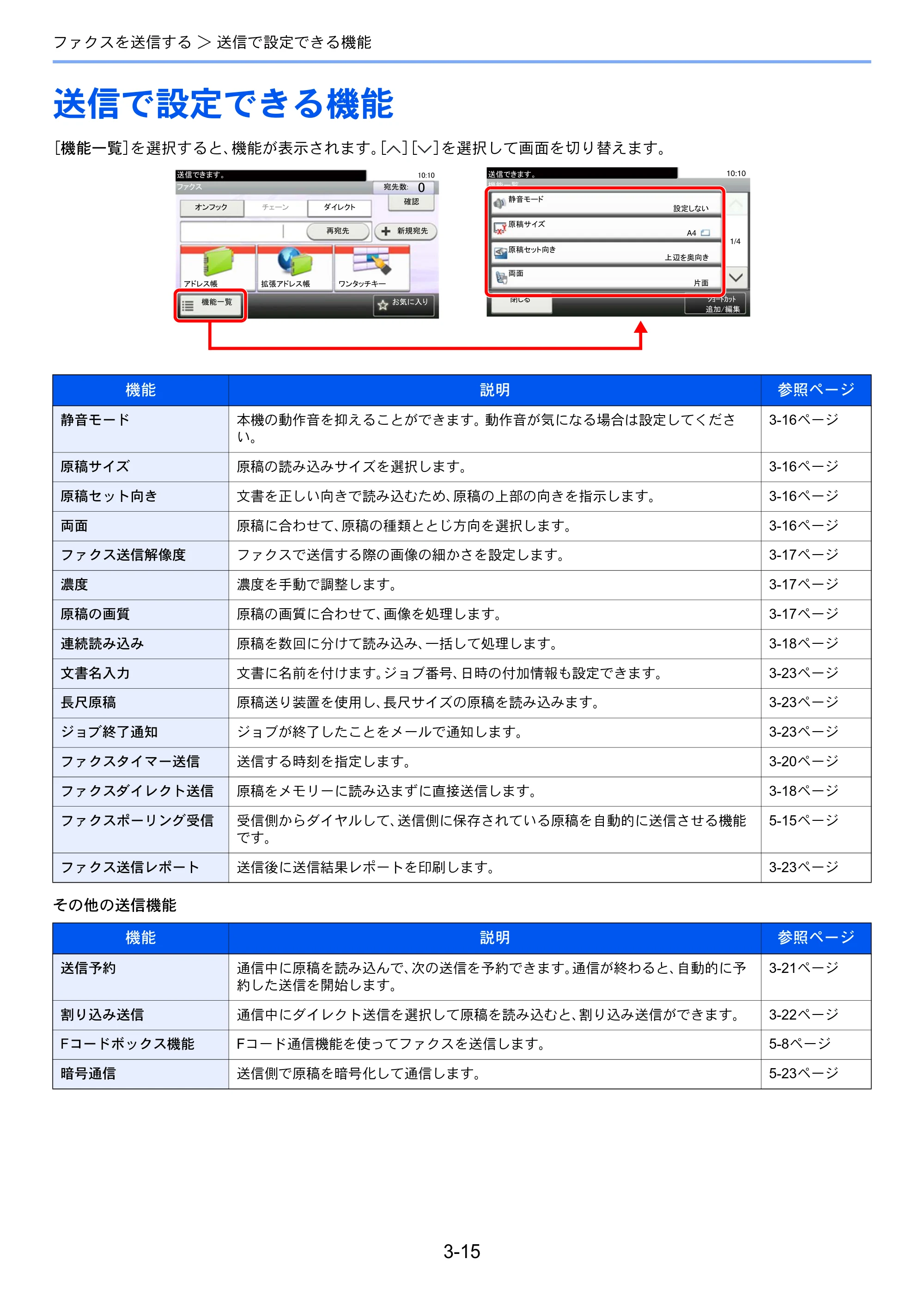 京セラ ECOSYS M6635cidn ECOSYS M6635cidn FAX使用説明書 — 送信で設定できる機能 — 原本ページ — 50ページ