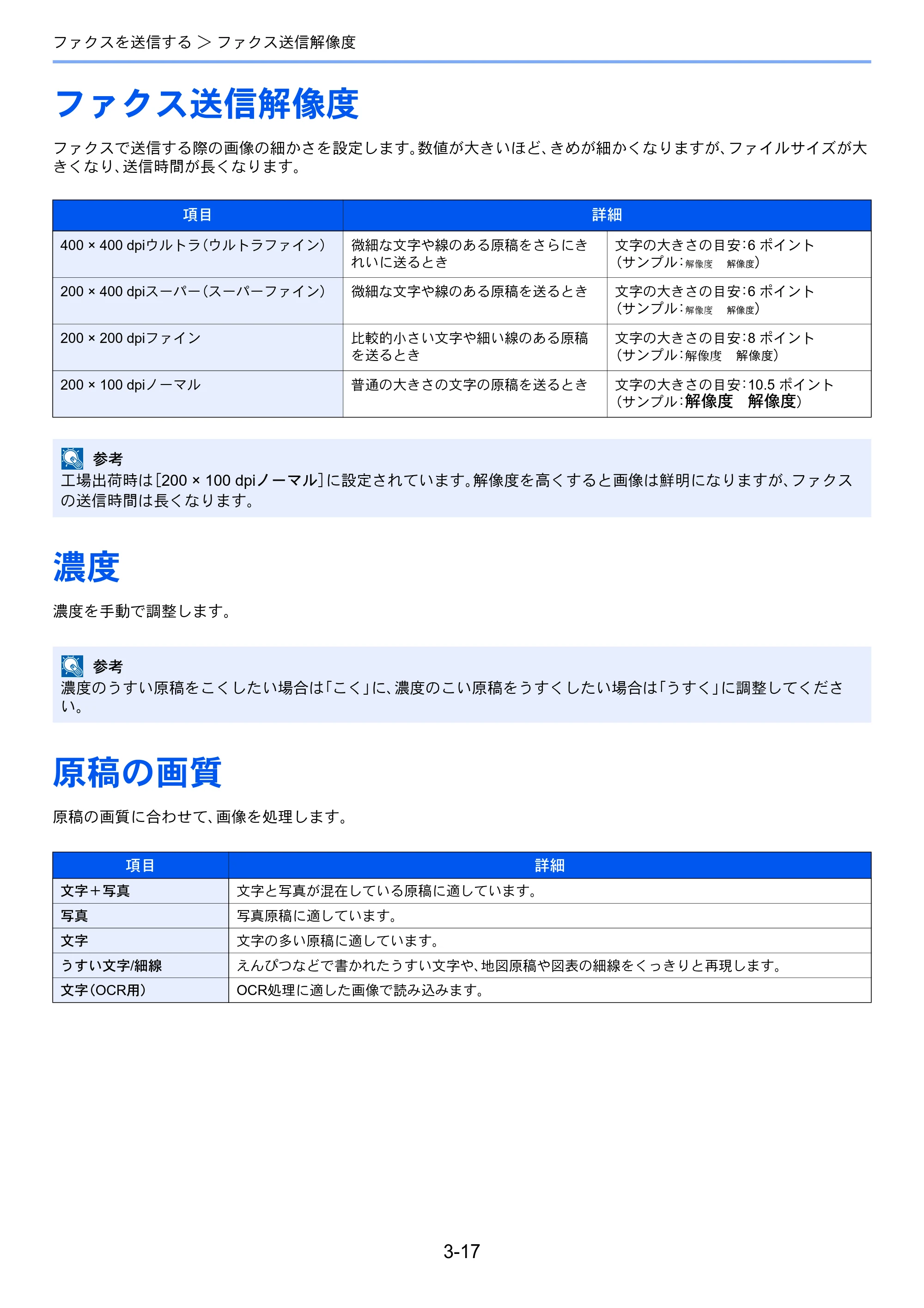 京セラ ECOSYS M6635cidn ECOSYS M6635cidn FAX使用説明書 — ファクス送信解像度 — 原本ページ — 52ページ