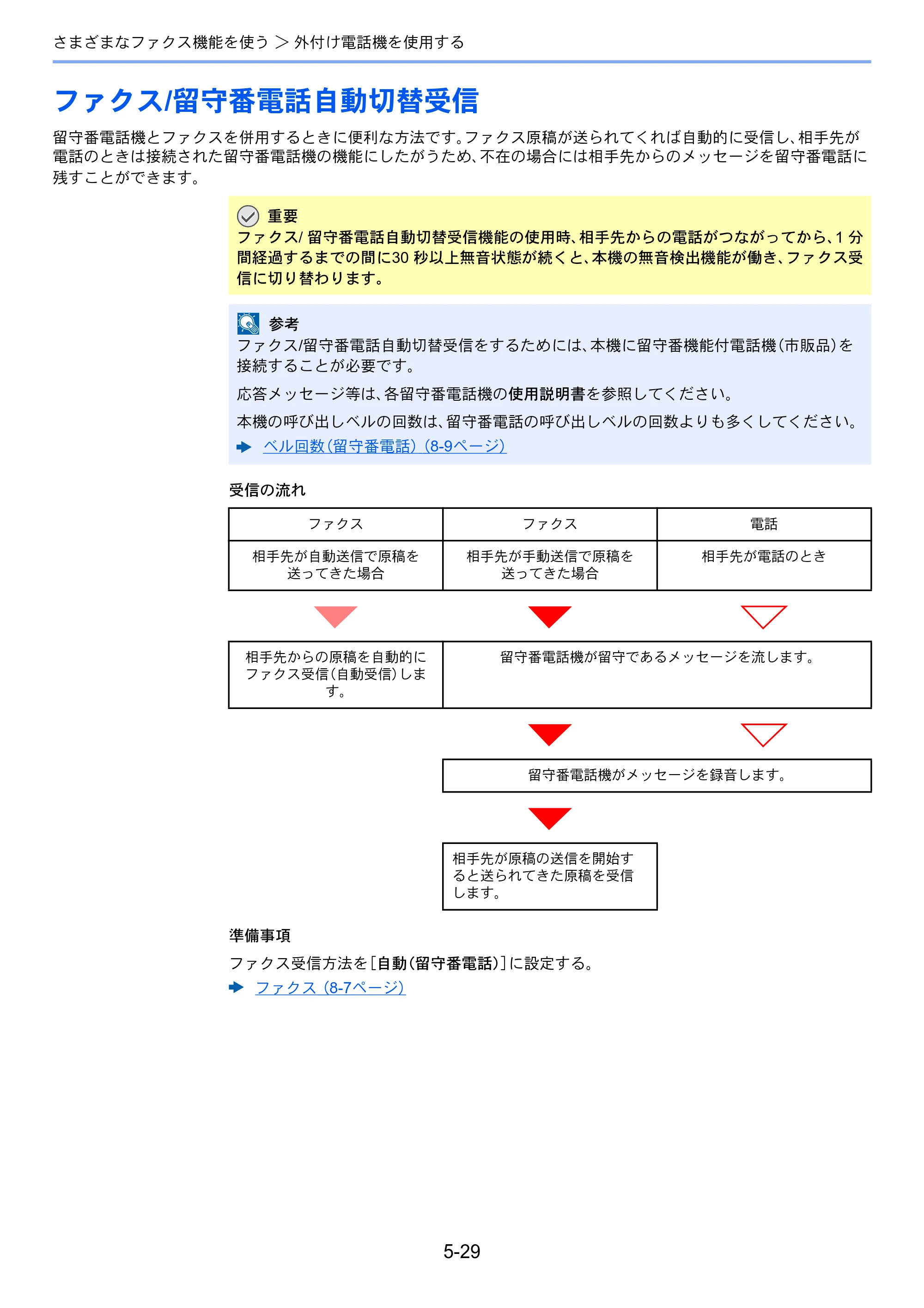 京セラ ECOSYS M6635cidn ECOSYS M6635cidn FAX使用説明書 — ファクス/留守番電話自動切替受信 — 原本ページ — 98ページ