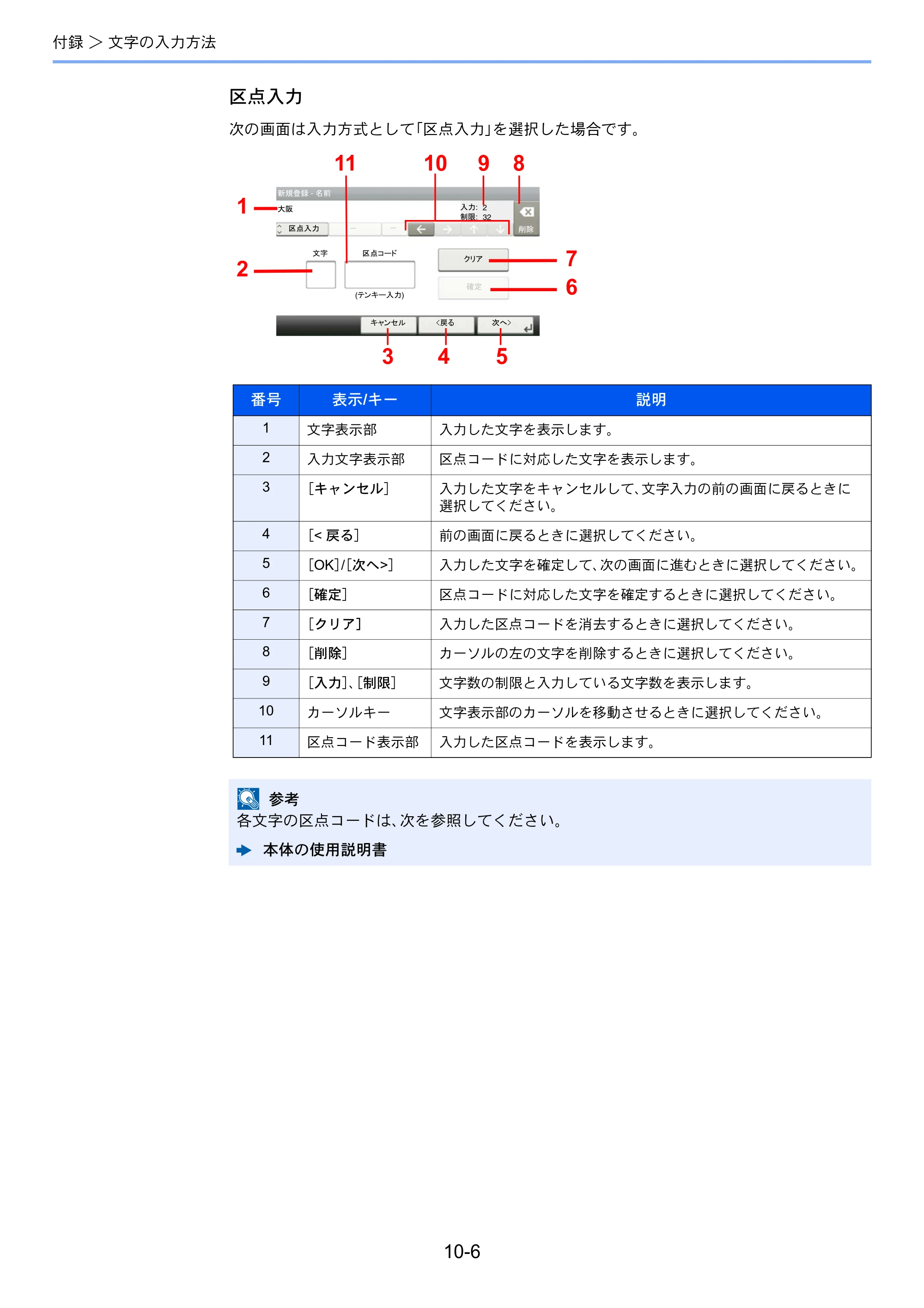 京セラ ECOSYS M6635cidn ECOSYS M6635cidn FAX使用説明書 — 原本ページ — 178ページ