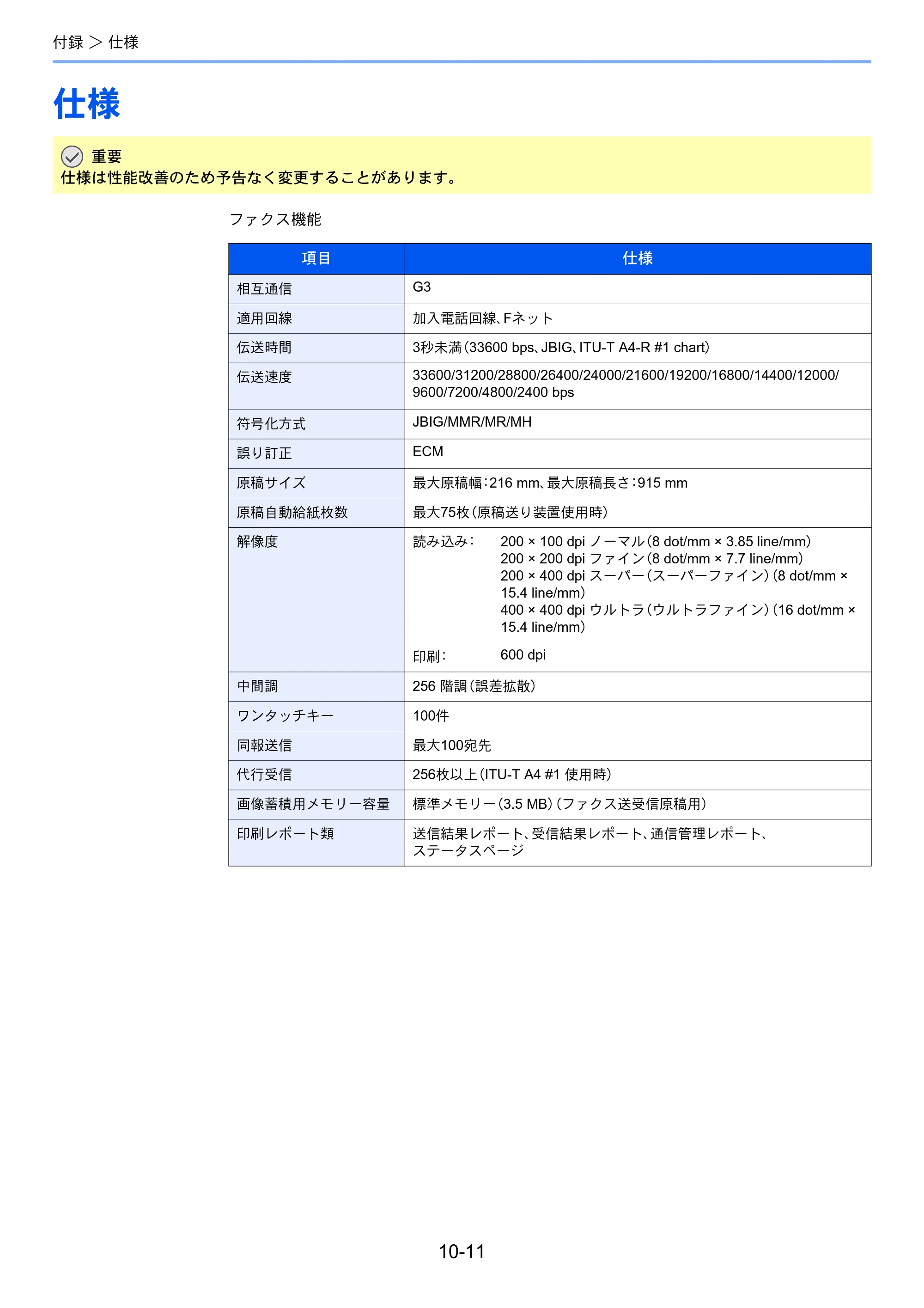 京セラ ECOSYS M6635cidn ECOSYS M6635cidn FAX使用説明書 — 仕様 — 原本ページ — 183ページ