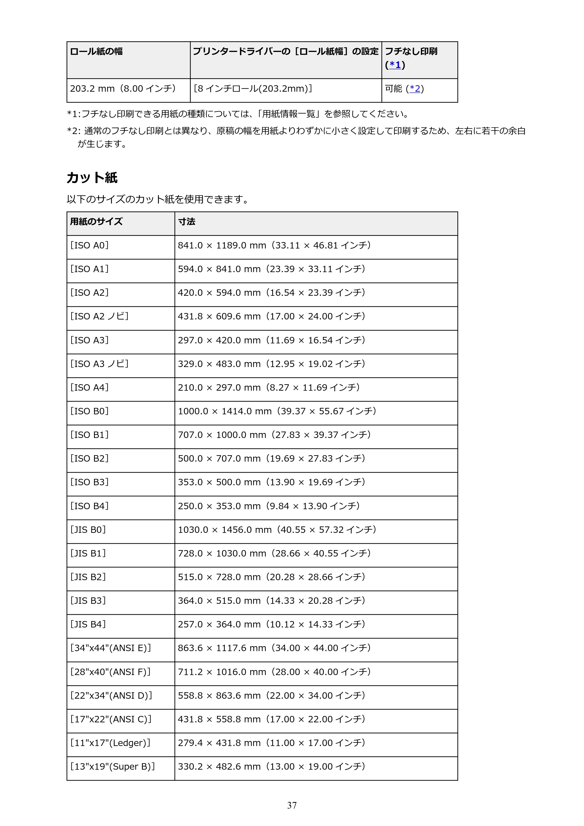 キヤノン PRO-6000 PRO-6000 （PDF） 電子マニュアル （Windows版） 2021年7月1日掲載（PDF：15.9MB） — 原本ページ — 37ページ