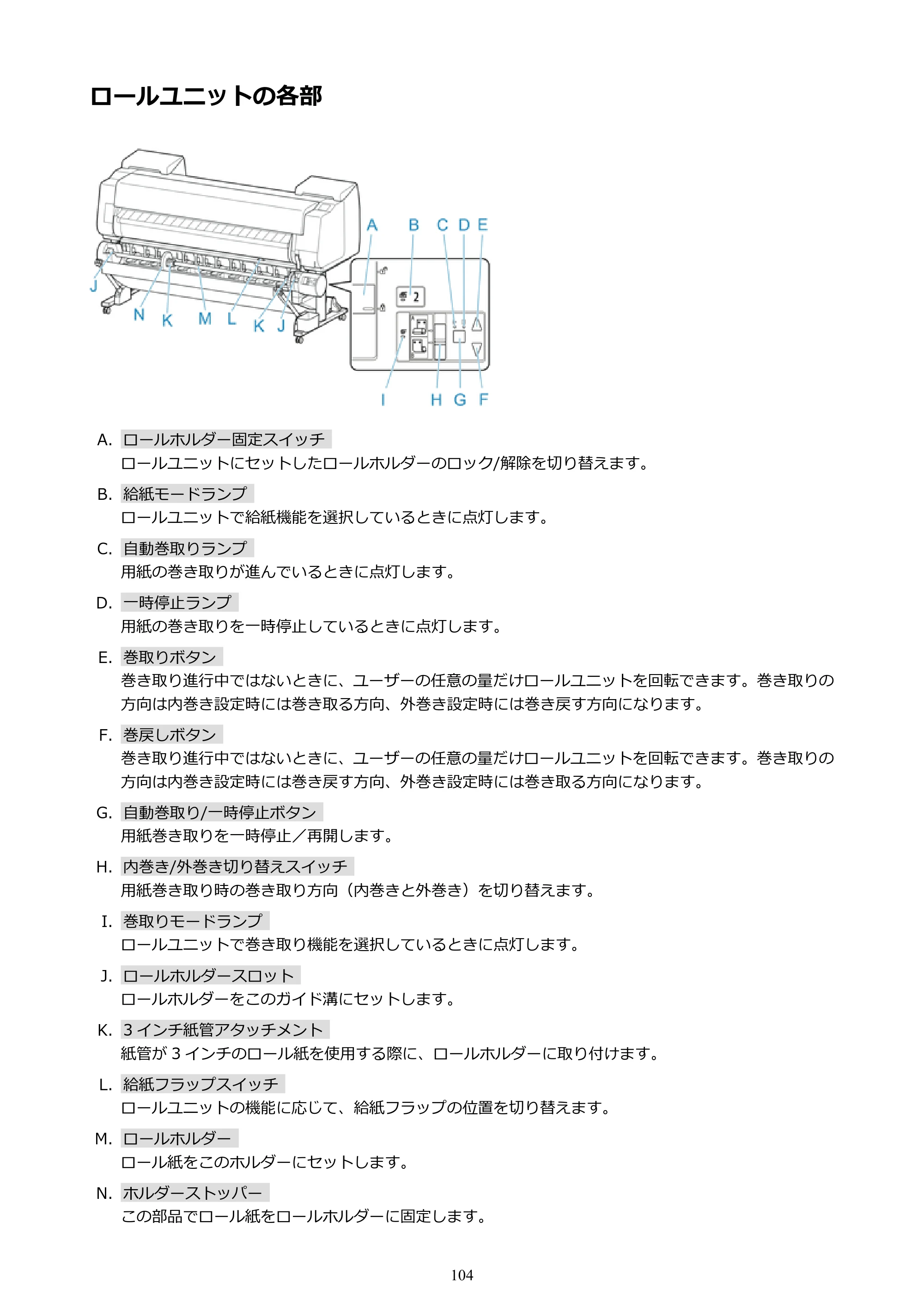 キヤノン PRO-6000 PRO-6000 （PDF） 電子マニュアル （Windows版） 2021年7月1日掲載（PDF：15.9MB） — ロールユニットの各部 — 原本ページ — 104ページ