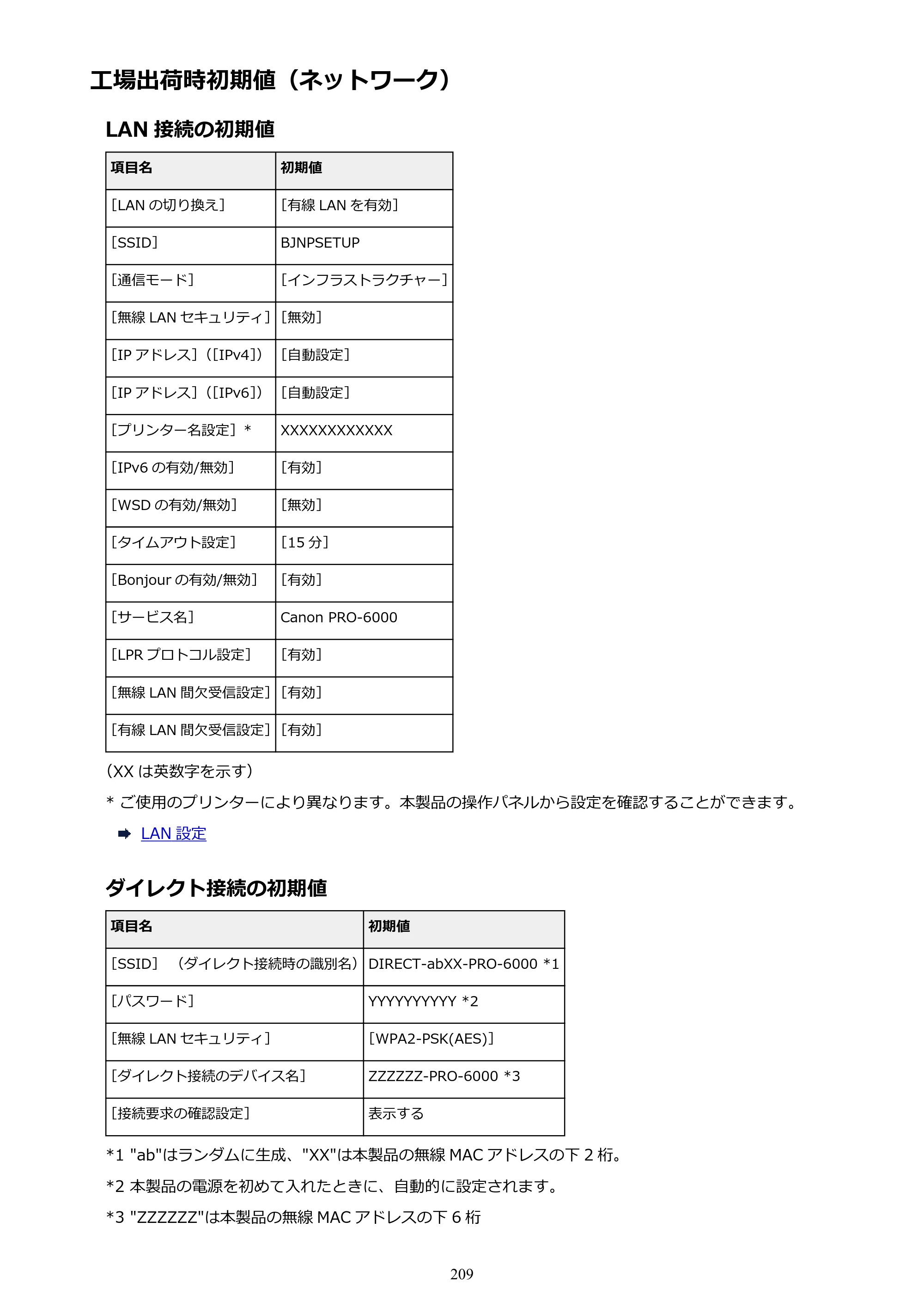 キヤノン PRO-6000 PRO-6000 （PDF） 電子マニュアル （Windows版） 2021年7月1日掲載（PDF：15.9MB） — 工場出荷時初期値（ネットワーク） — 原本ページ — 209ページ