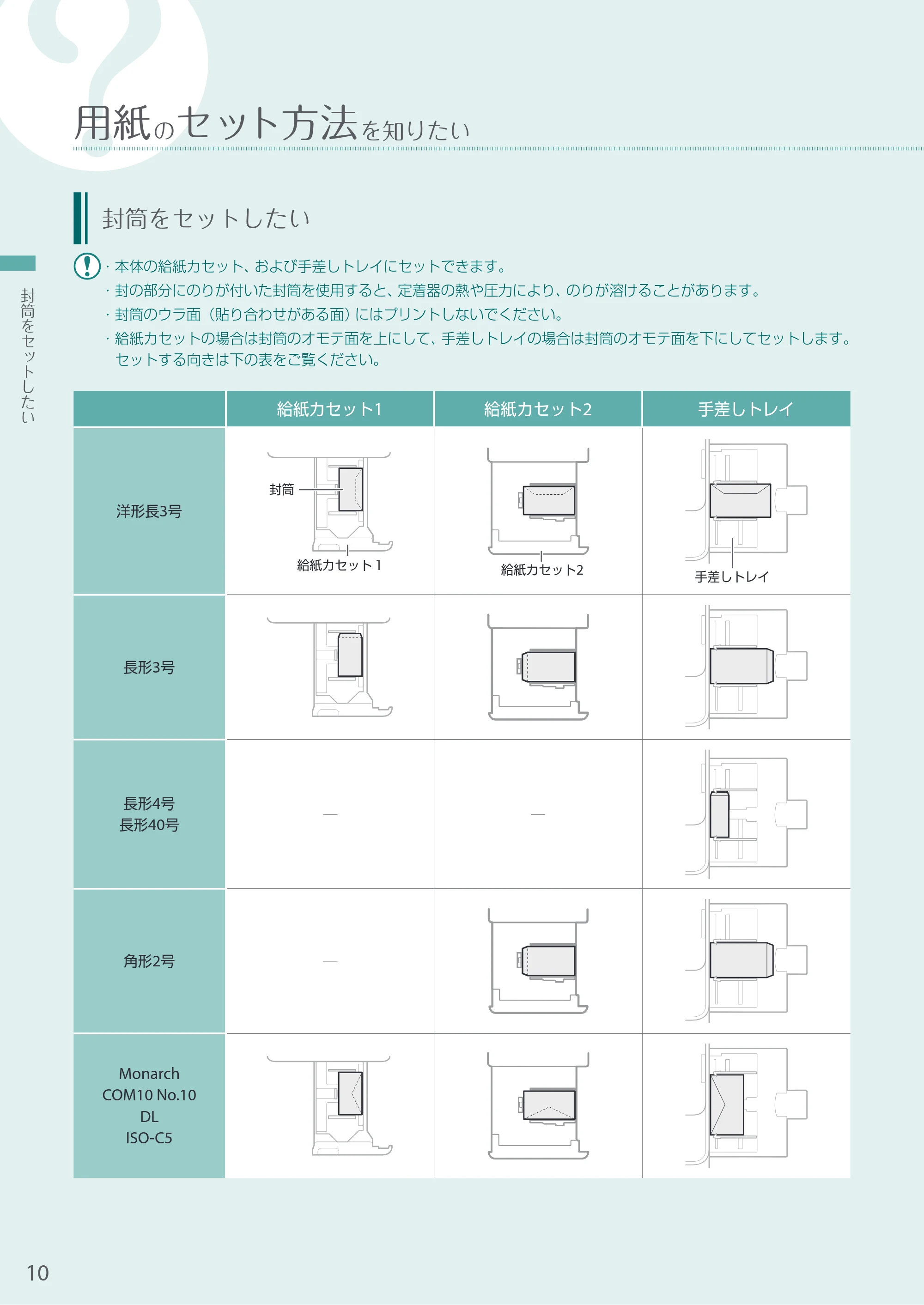 キヤノン A3機用) お困りごと解決ガイド 2021年8月31日更新（PDF：15.6MB） — 封筒をセットしたい — 原本ページ — 10ページ
