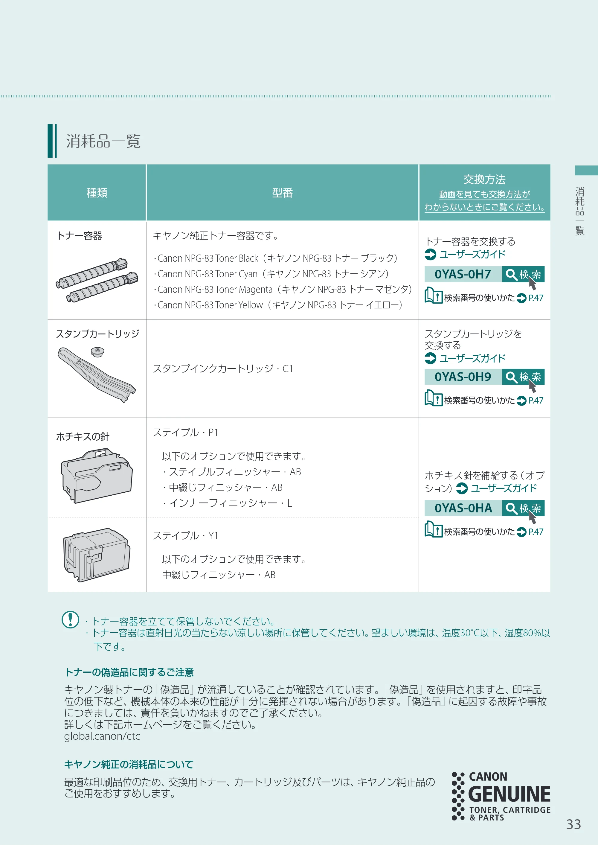 キヤノン A3機用) お困りごと解決ガイド 2021年8月31日更新（PDF：15.6MB） — 消耗品一覧 — 原本ページ — 33ページ