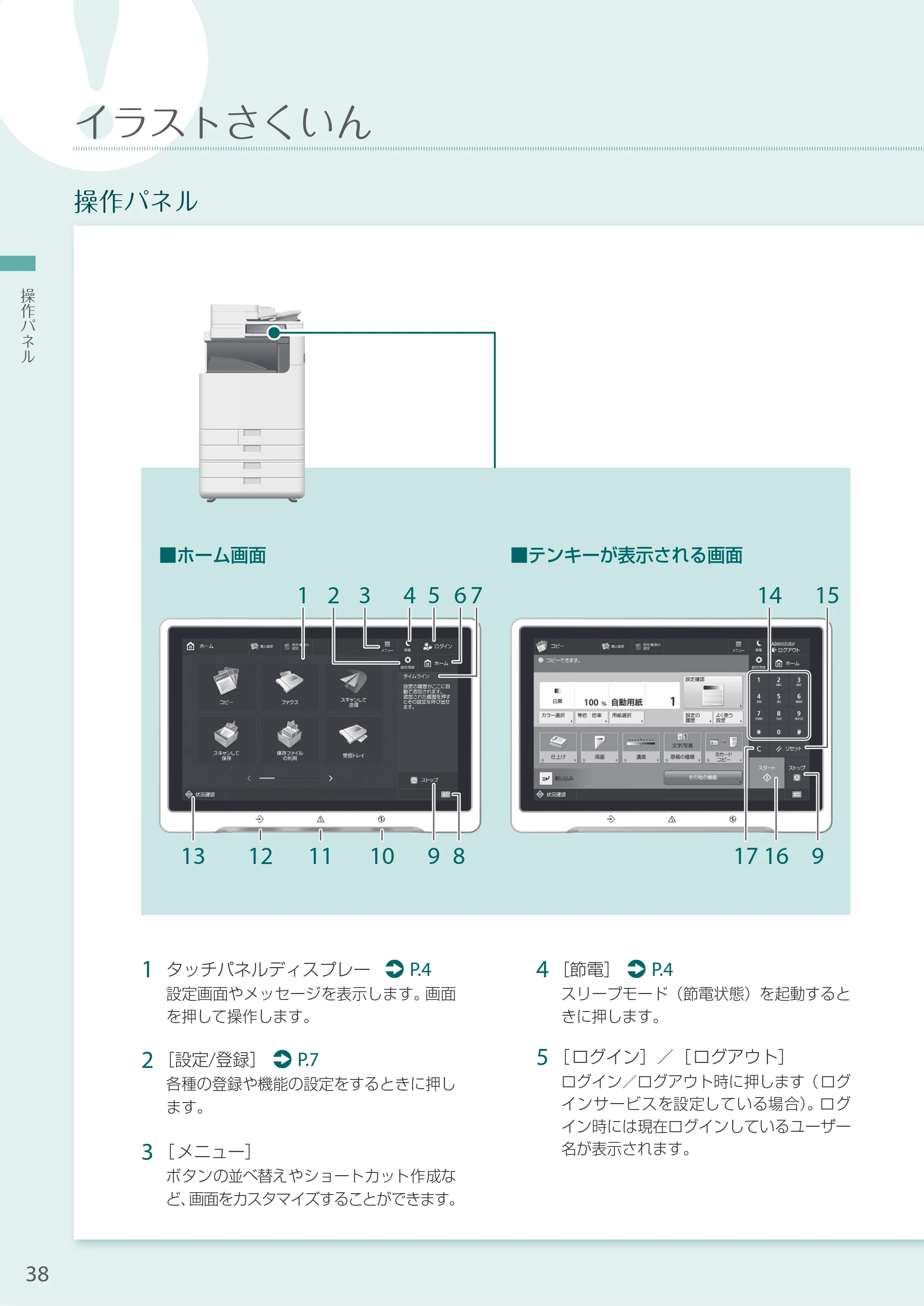 キヤノン A3機用) お困りごと解決ガイド 2021年8月31日更新（PDF：15.6MB） — 操作パネル — 原本ページ — 38ページ