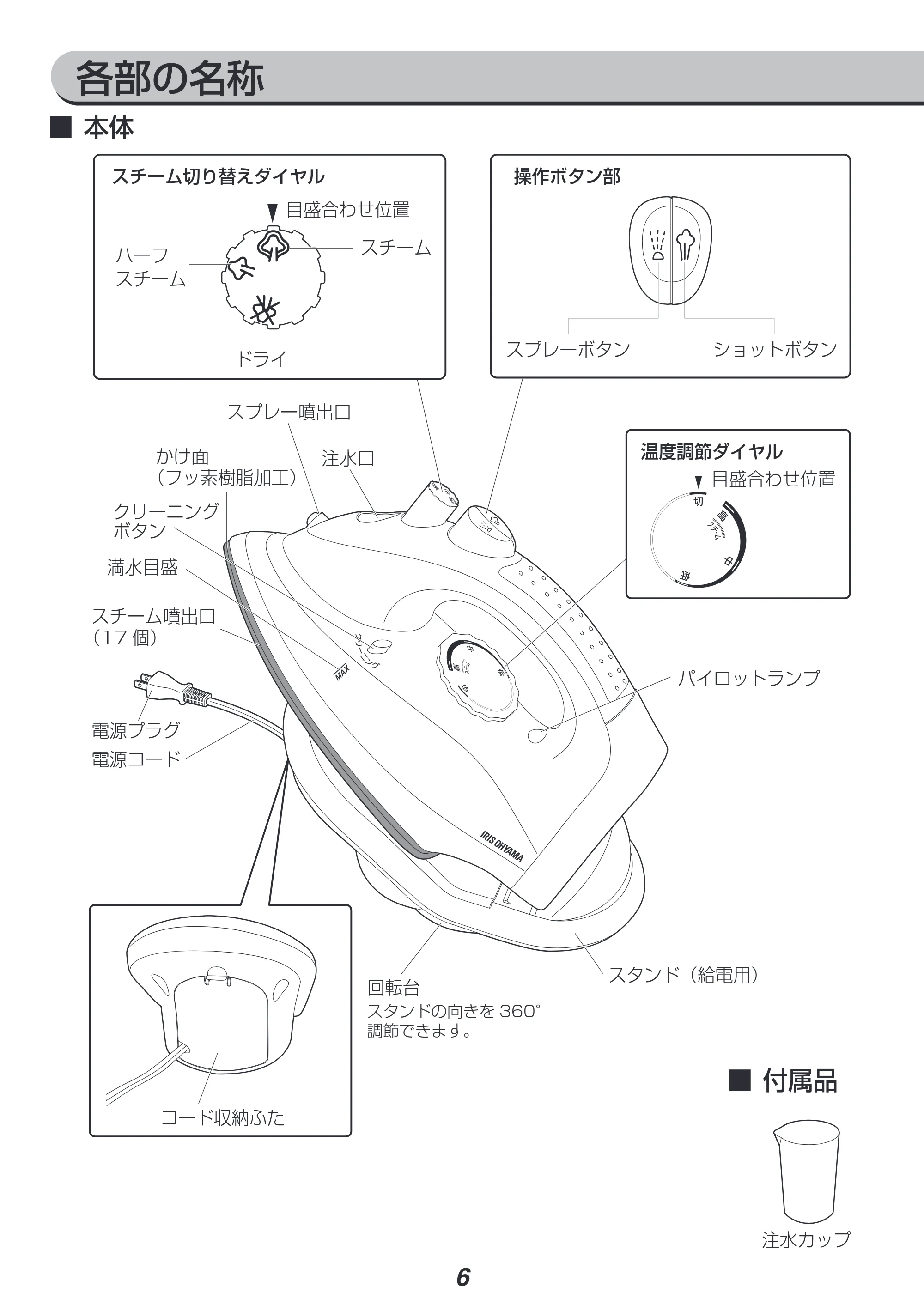 アイリスオーヤマ SIR-02CL 取扱説明書 — 原本ページ — 6ページ