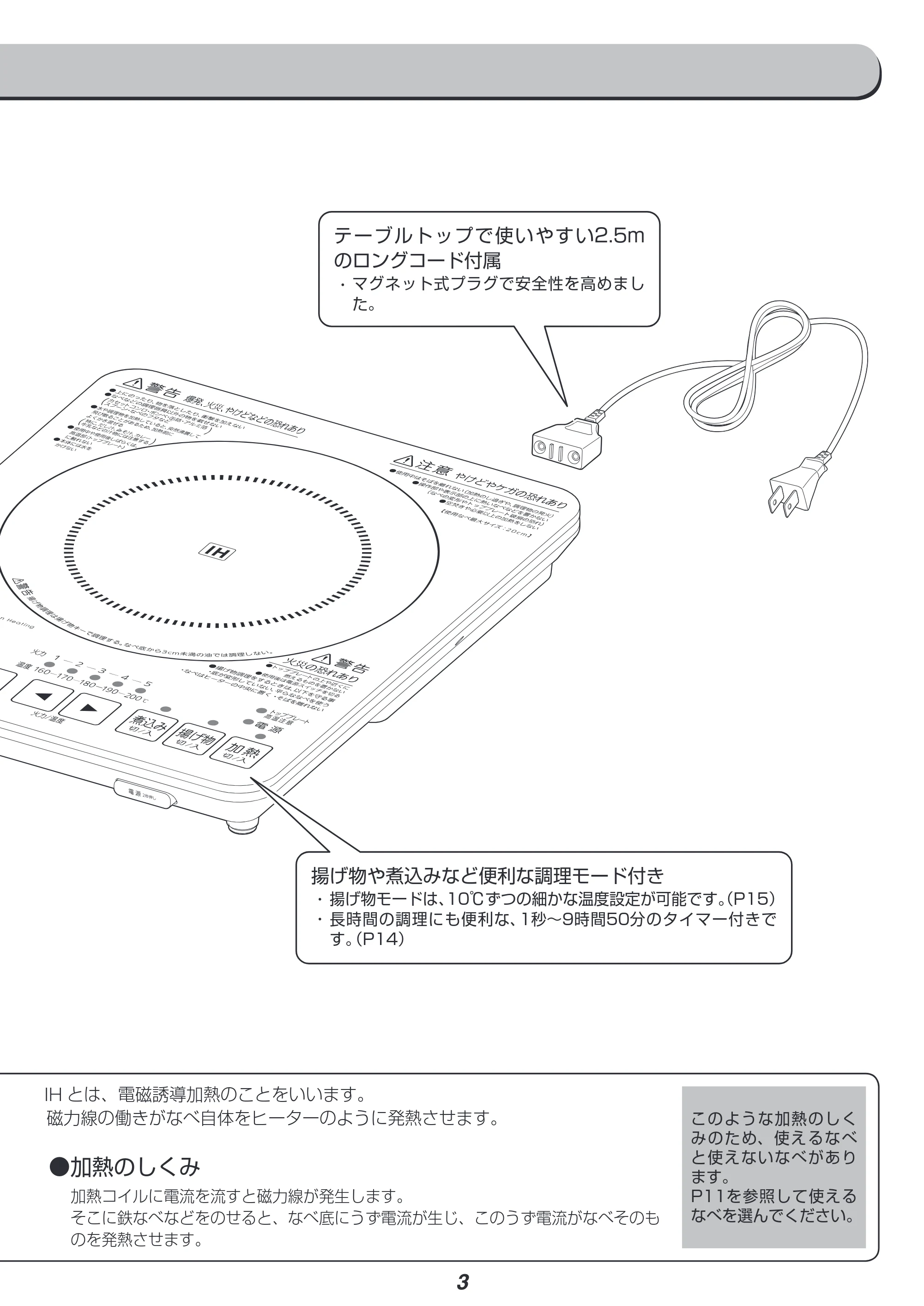 アイリスオーヤマ IHC-T42 取扱説明書 — 原本ページ — 3ページ
