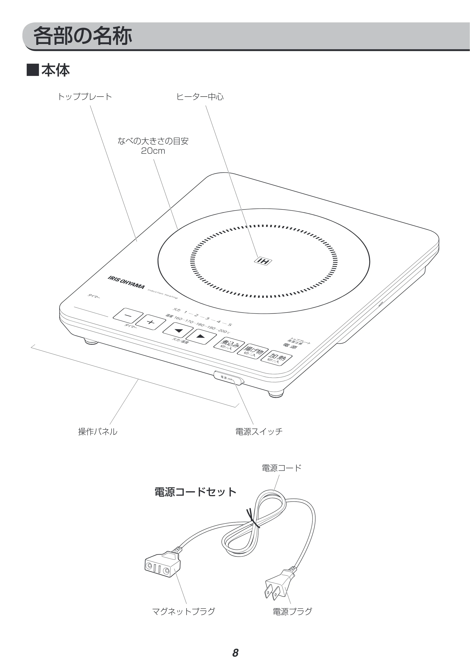 アイリスオーヤマ IHC-T42 取扱説明書 — 原本ページ — 8ページ