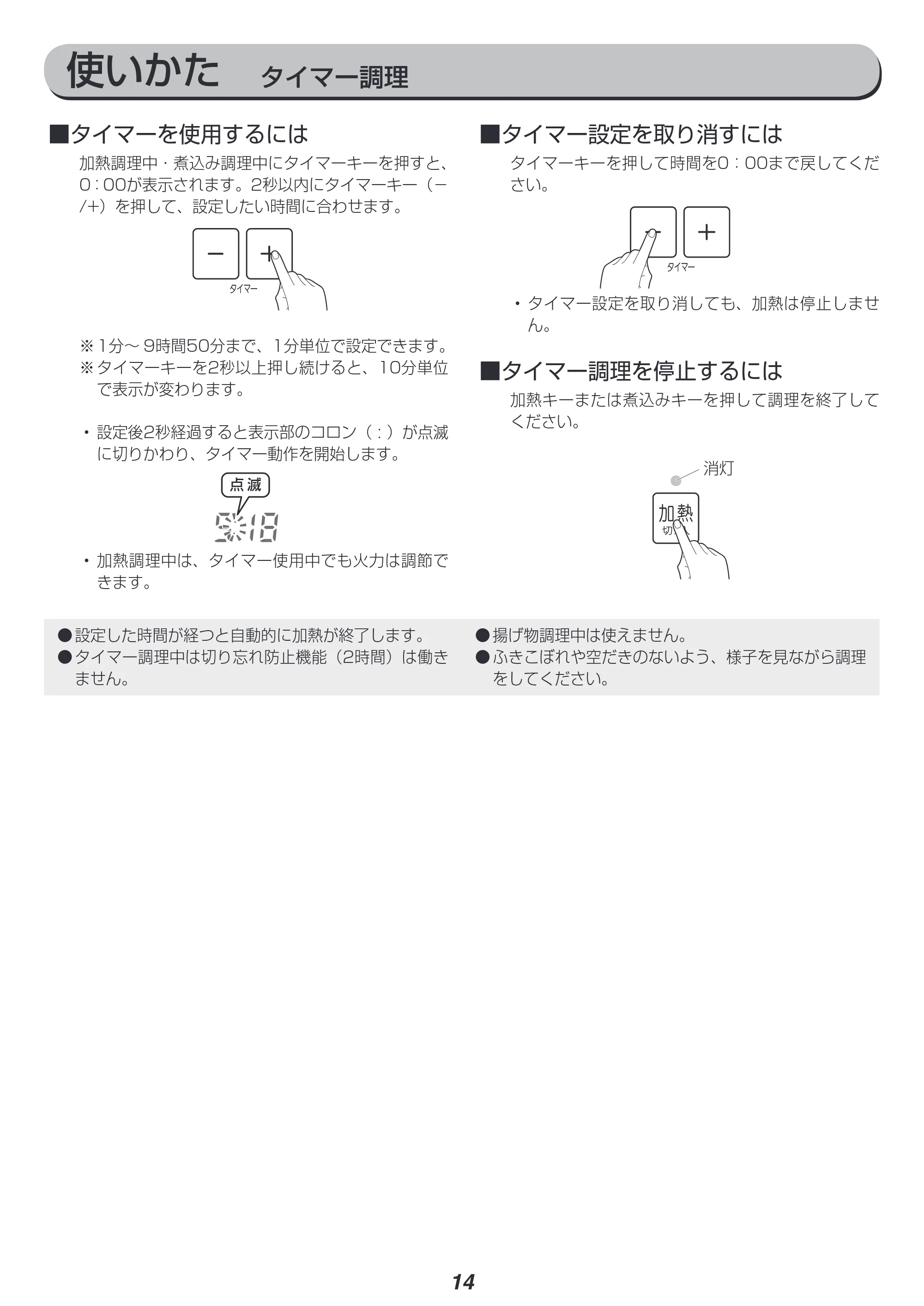 アイリスオーヤマ IHC-T42 取扱説明書 — 原本ページ — 14ページ