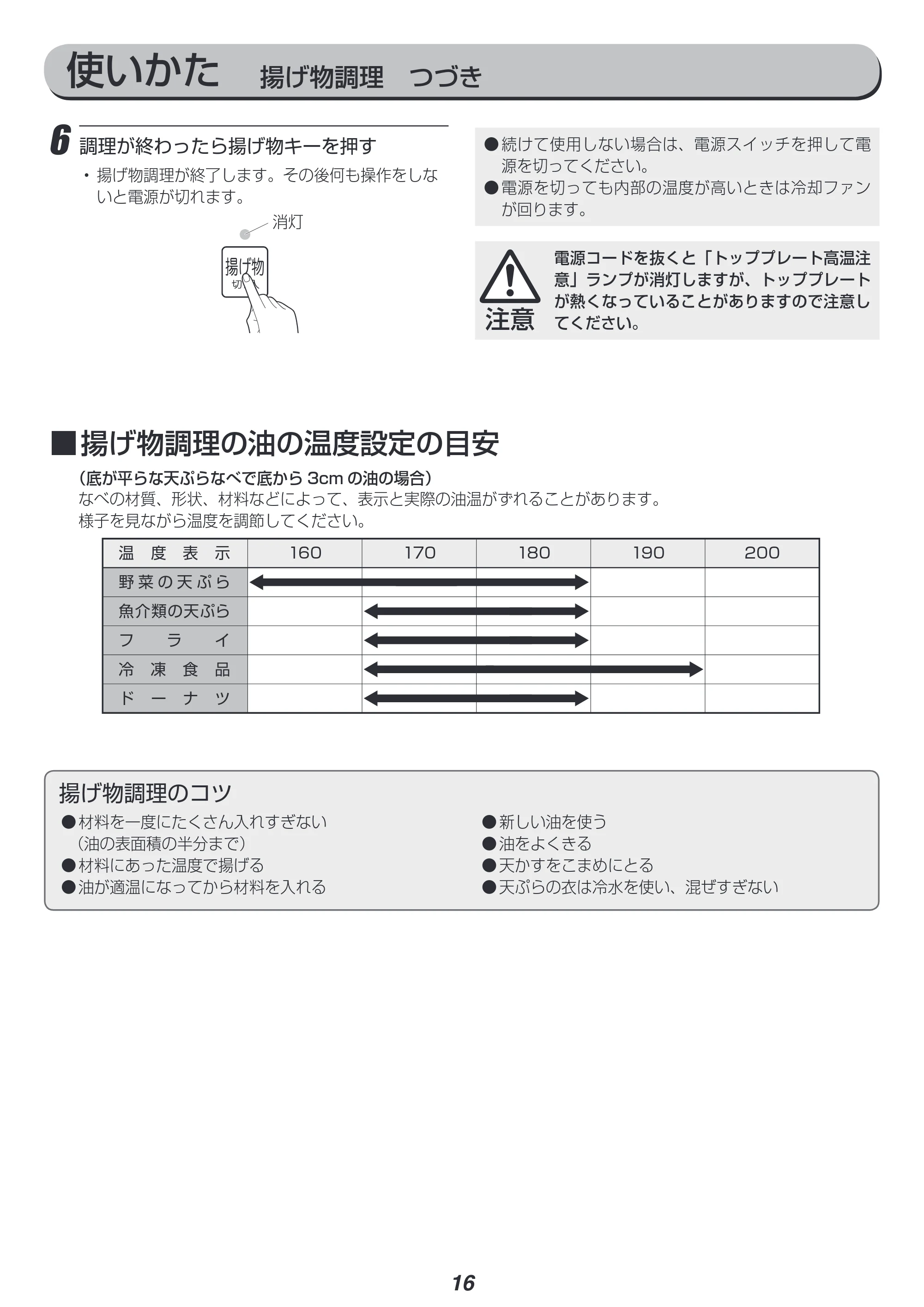 アイリスオーヤマ IHC-T42 取扱説明書 — 原本ページ — 16ページ