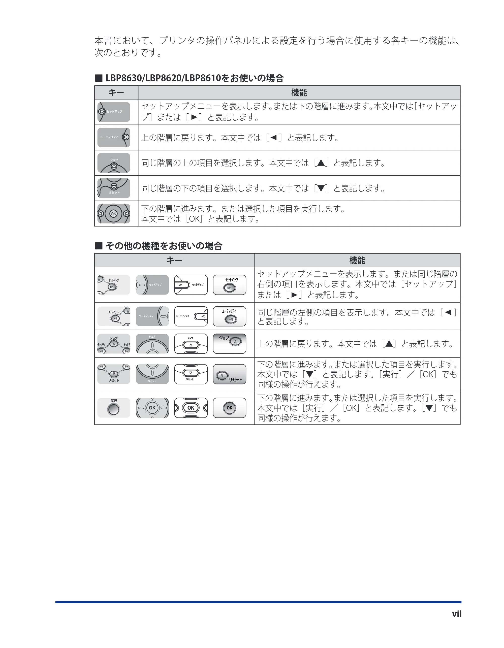 キヤノン LBP8630/8620/8610 ネットワークガイド／本編 2010年1月27日掲載 （PDF形式／6.26Mバイト） — 原本ページ — 9ページ