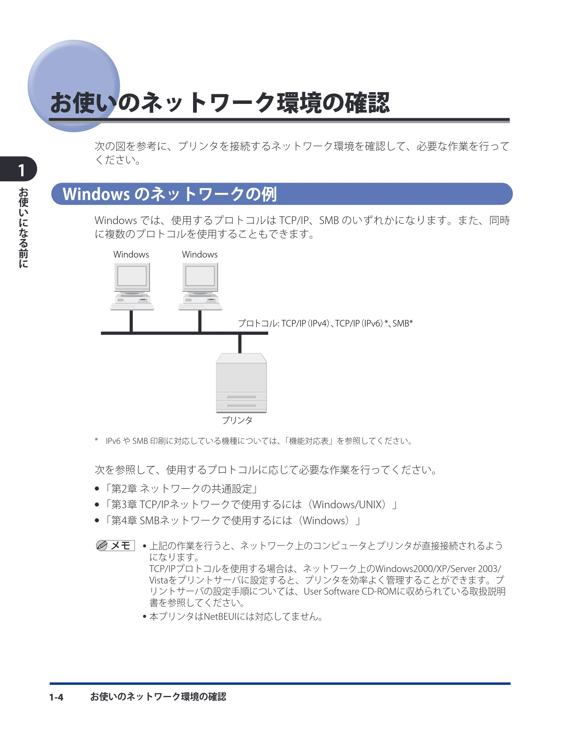 キヤノン LBP8630/8620/8610 ネットワークガイド／本編 2010年1月27日掲載 （PDF形式／6.26Mバイト） — お使いのネットワーク環境の確認 — 原本ページ — 15ページ