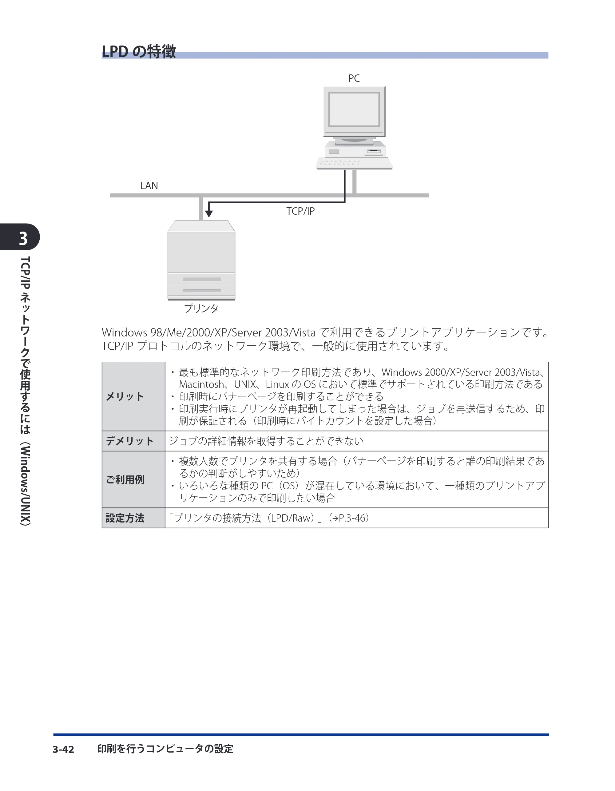 キヤノン LBP8630/8620/8610 ネットワークガイド／本編 2010年1月27日掲載 （PDF形式／6.26Mバイト） — 原本ページ — 70ページ