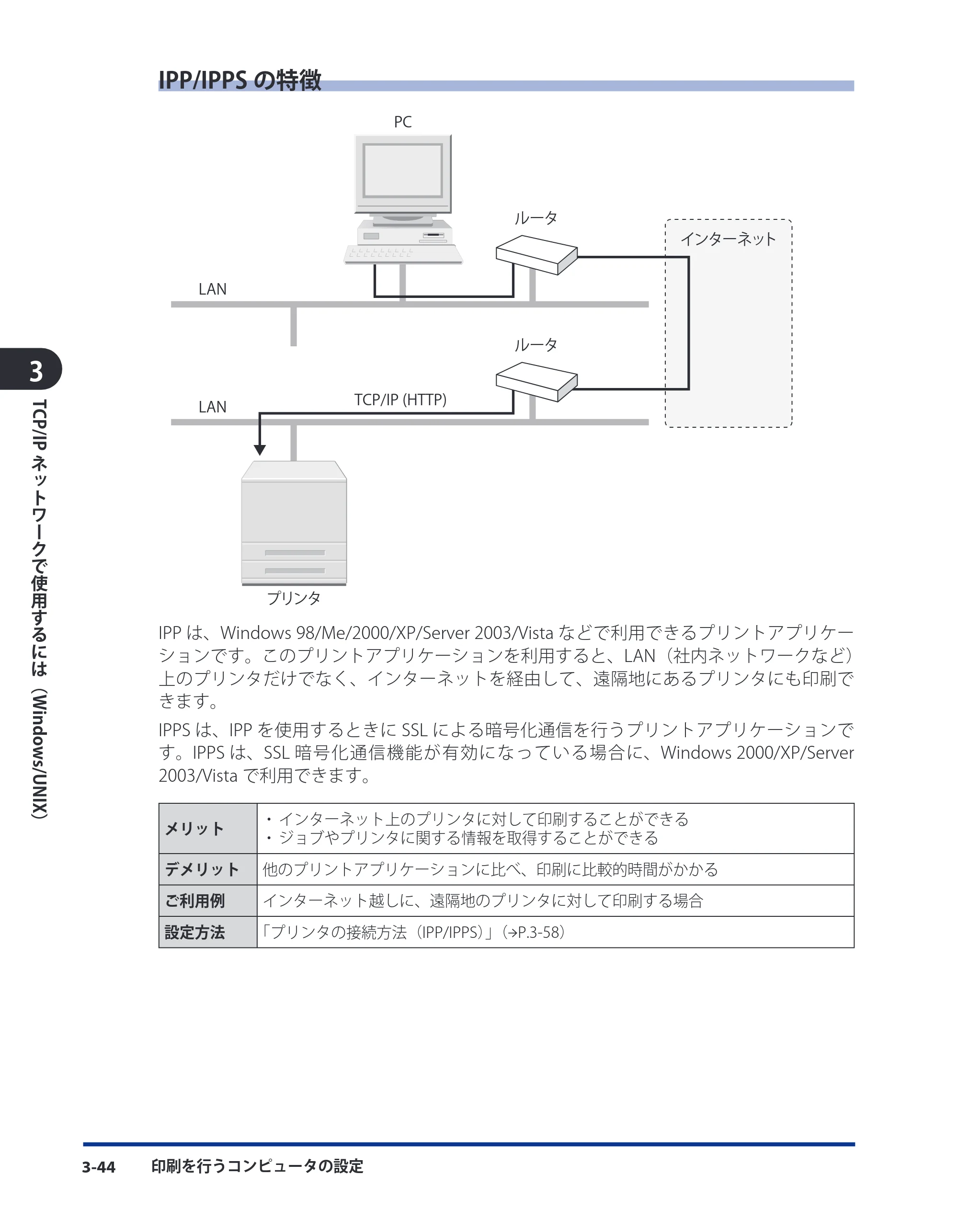 キヤノン LBP8630/8620/8610 ネットワークガイド／本編 2010年1月27日掲載 （PDF形式／6.26Mバイト） — 原本ページ — 72ページ