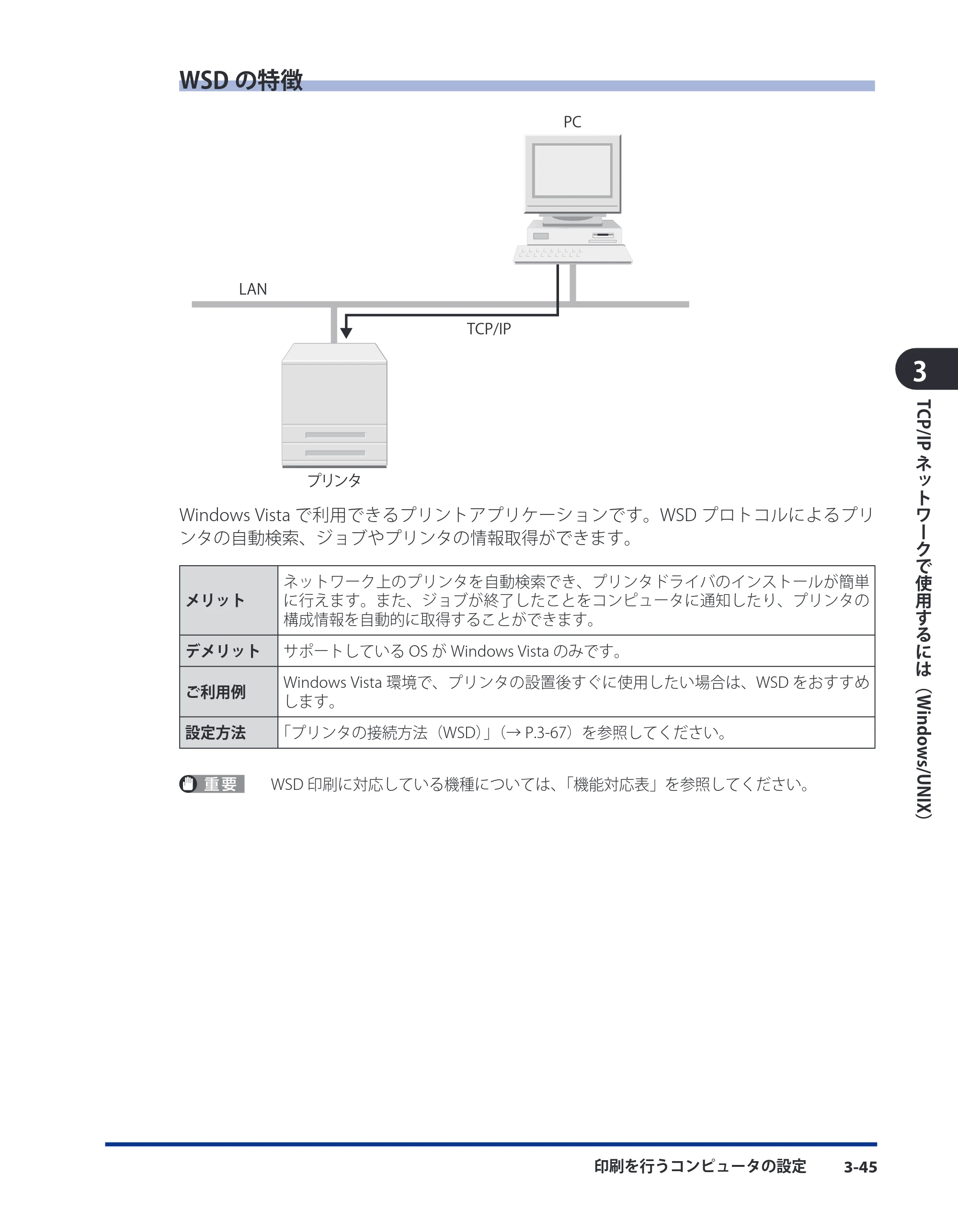 キヤノン LBP8630/8620/8610 ネットワークガイド／本編 2010年1月27日掲載 （PDF形式／6.26Mバイト） — 原本ページ — 73ページ