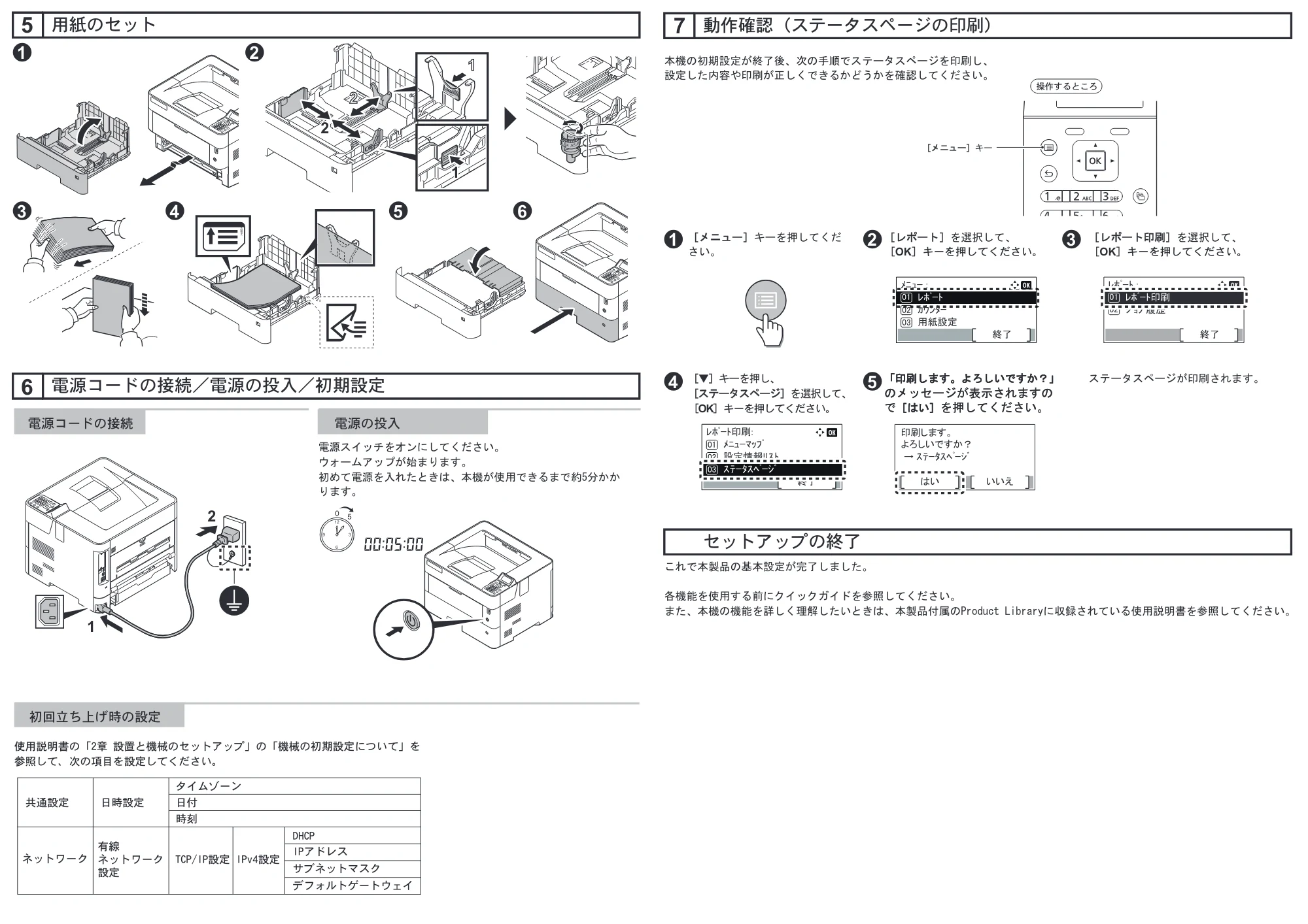 京セラ ECOSYS P4140dn ECOSYS P4140dn セットアップガイド — 原本ページ — 2ページ
