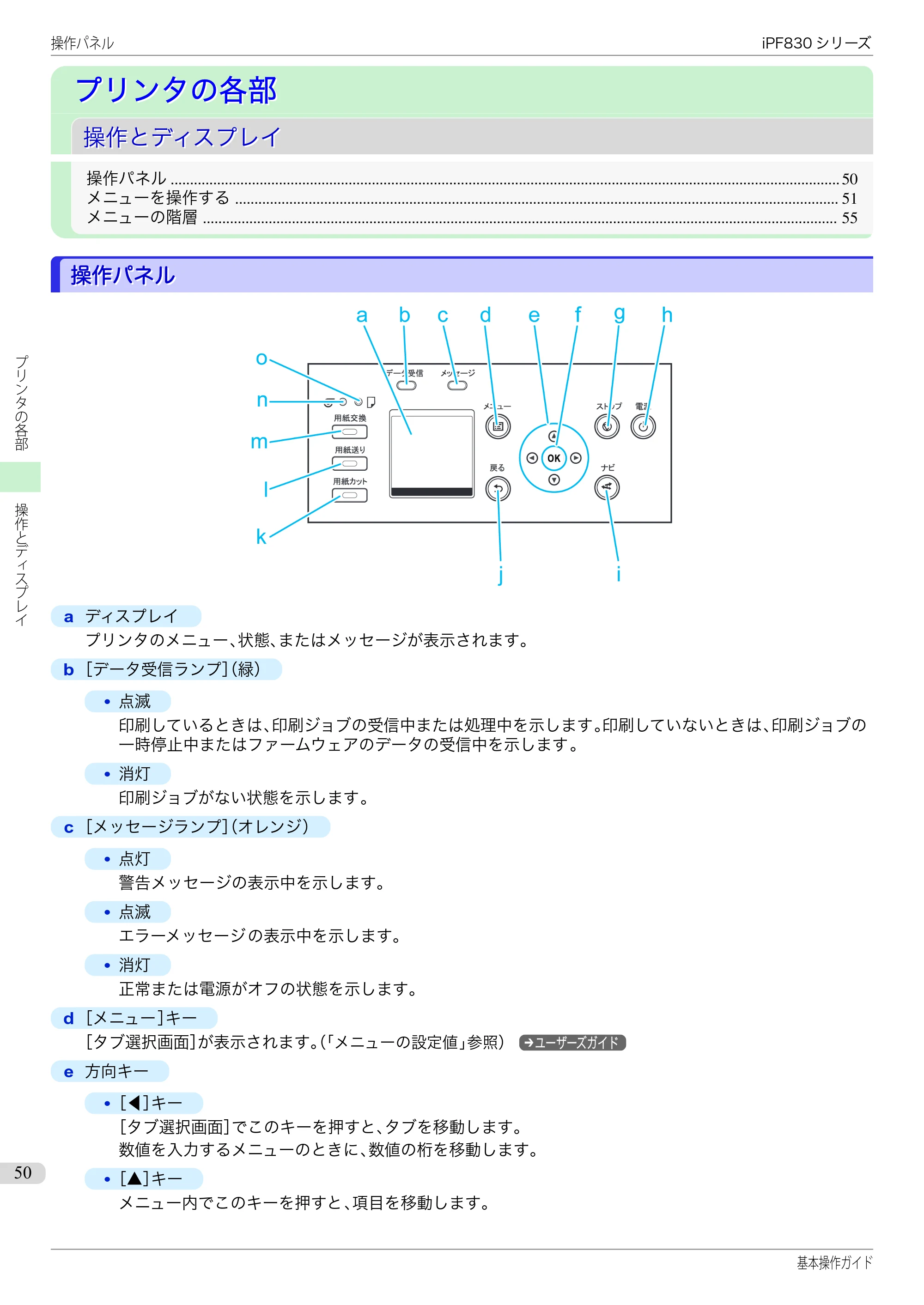 キヤノン iPF830/840/850 iPF830 基本操作ガイド（PDF：6.97MB） — プリンタの各部 — 原本ページ — 50ページ