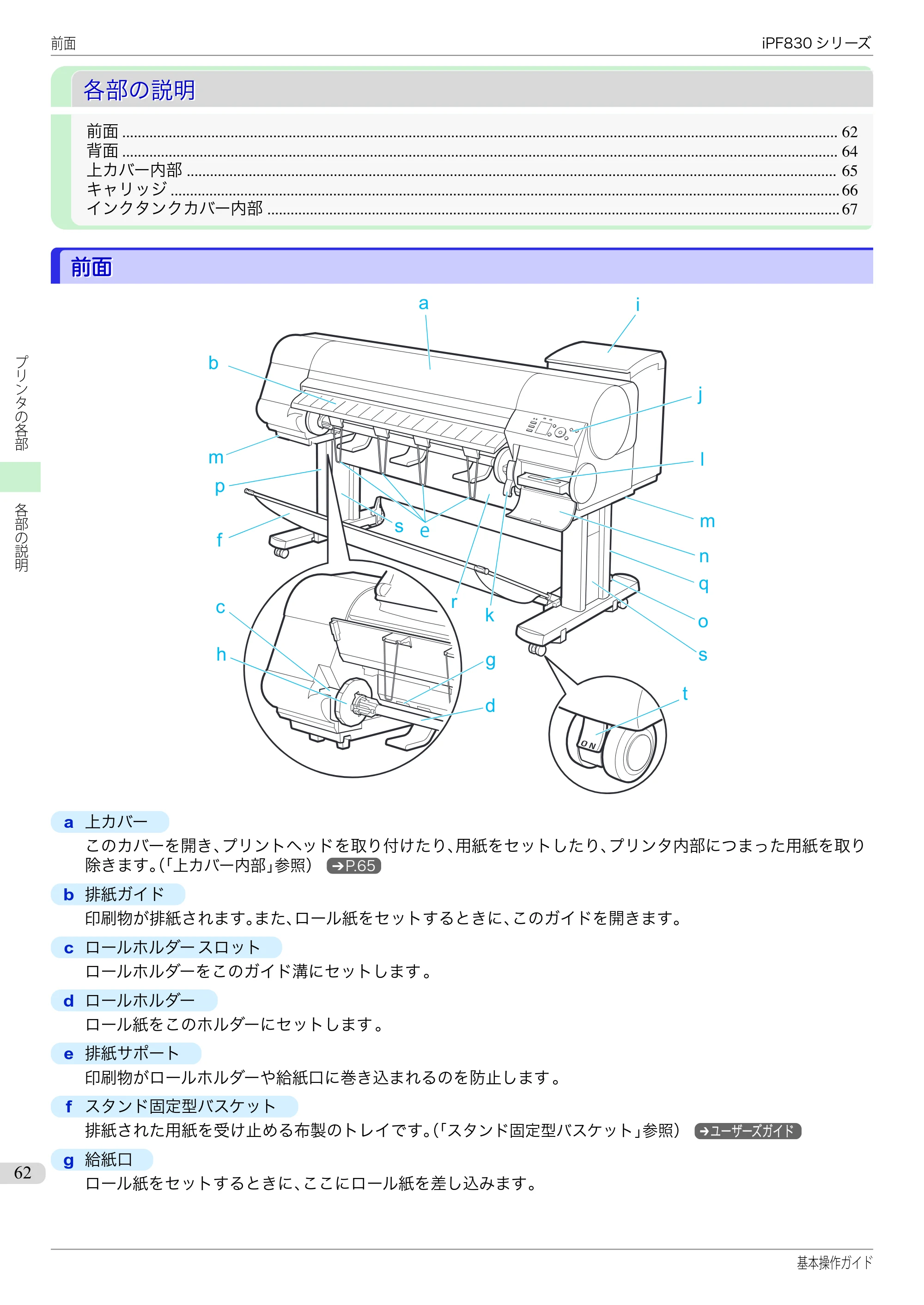 キヤノン iPF830/840/850 iPF830 基本操作ガイド（PDF：6.97MB） — 各部の説明 — 原本ページ — 62ページ