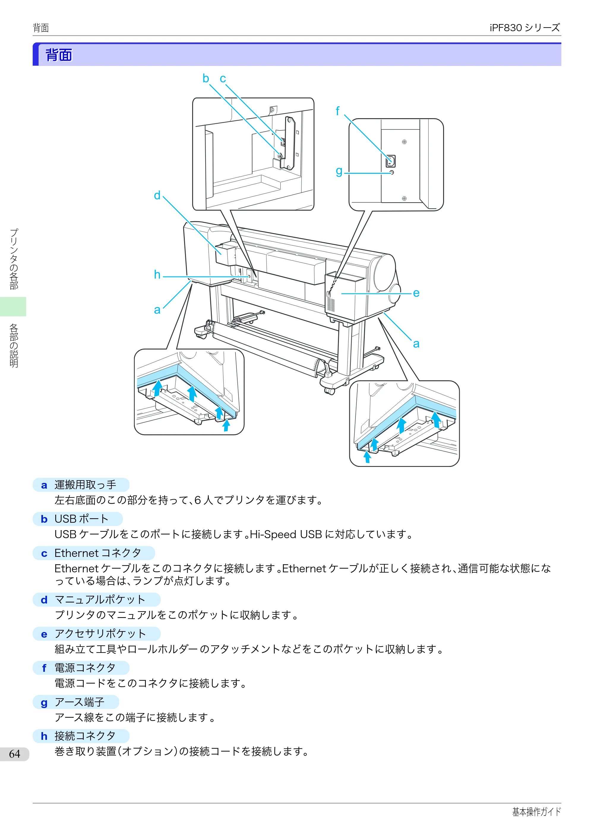 キヤノン iPF830/840/850 iPF830 基本操作ガイド（PDF：6.97MB） — 背面 — 原本ページ — 64ページ