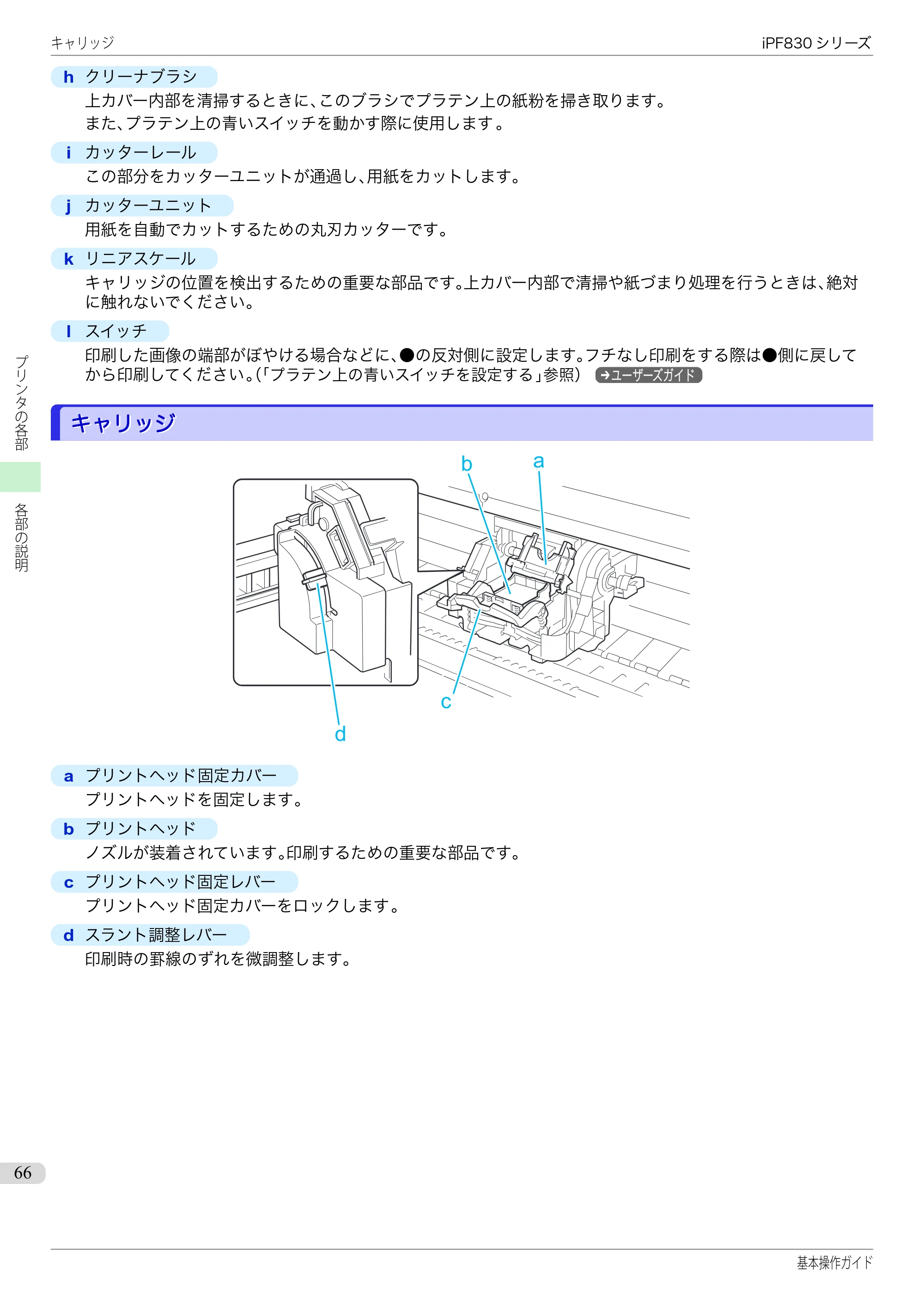 キヤノン iPF830/840/850 iPF830 基本操作ガイド（PDF：6.97MB） — キャリッジ — 原本ページ — 66ページ