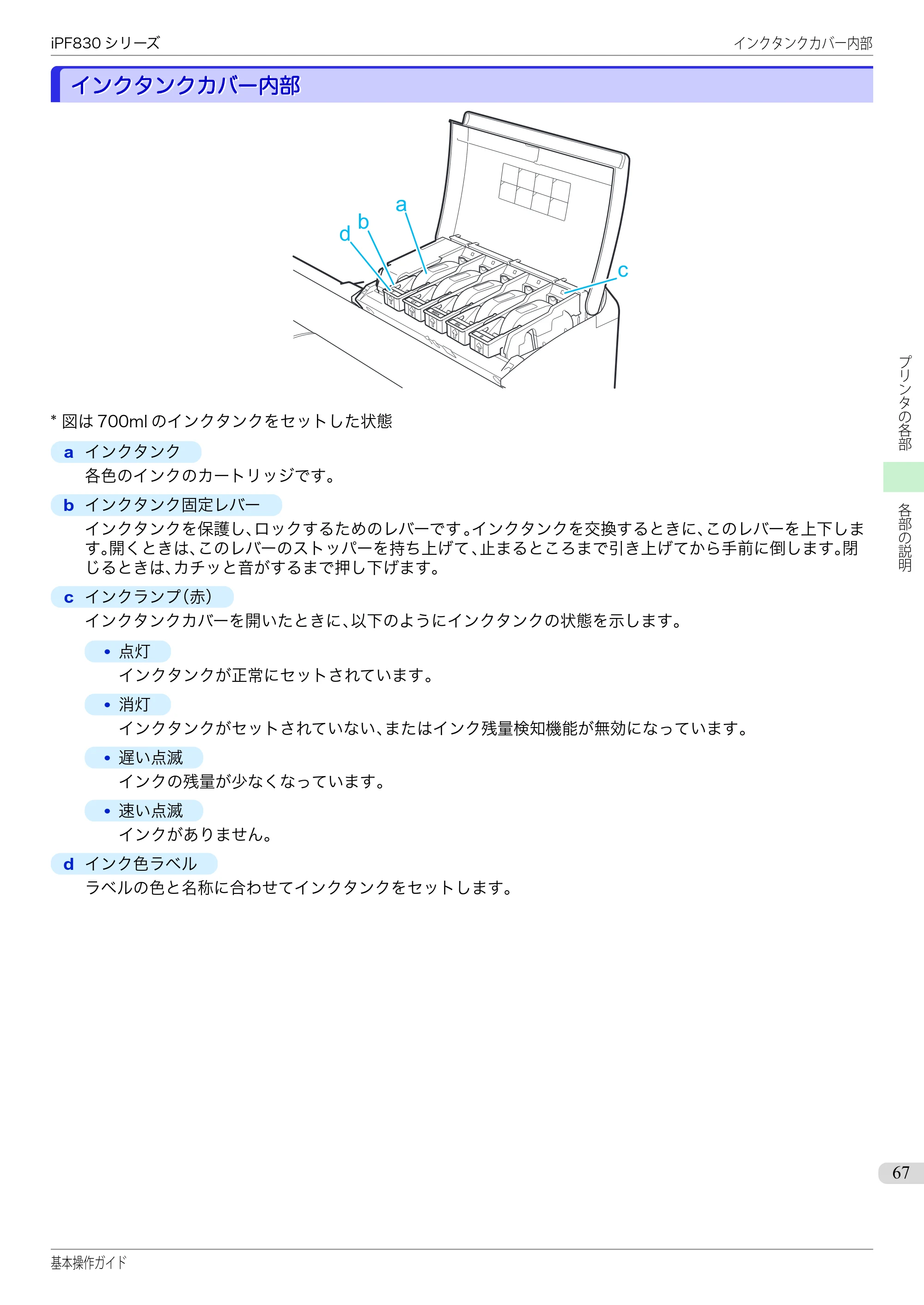 キヤノン iPF830/840/850 iPF830 基本操作ガイド（PDF：6.97MB） — インクタンクカバー内部 — 原本ページ — 67ページ