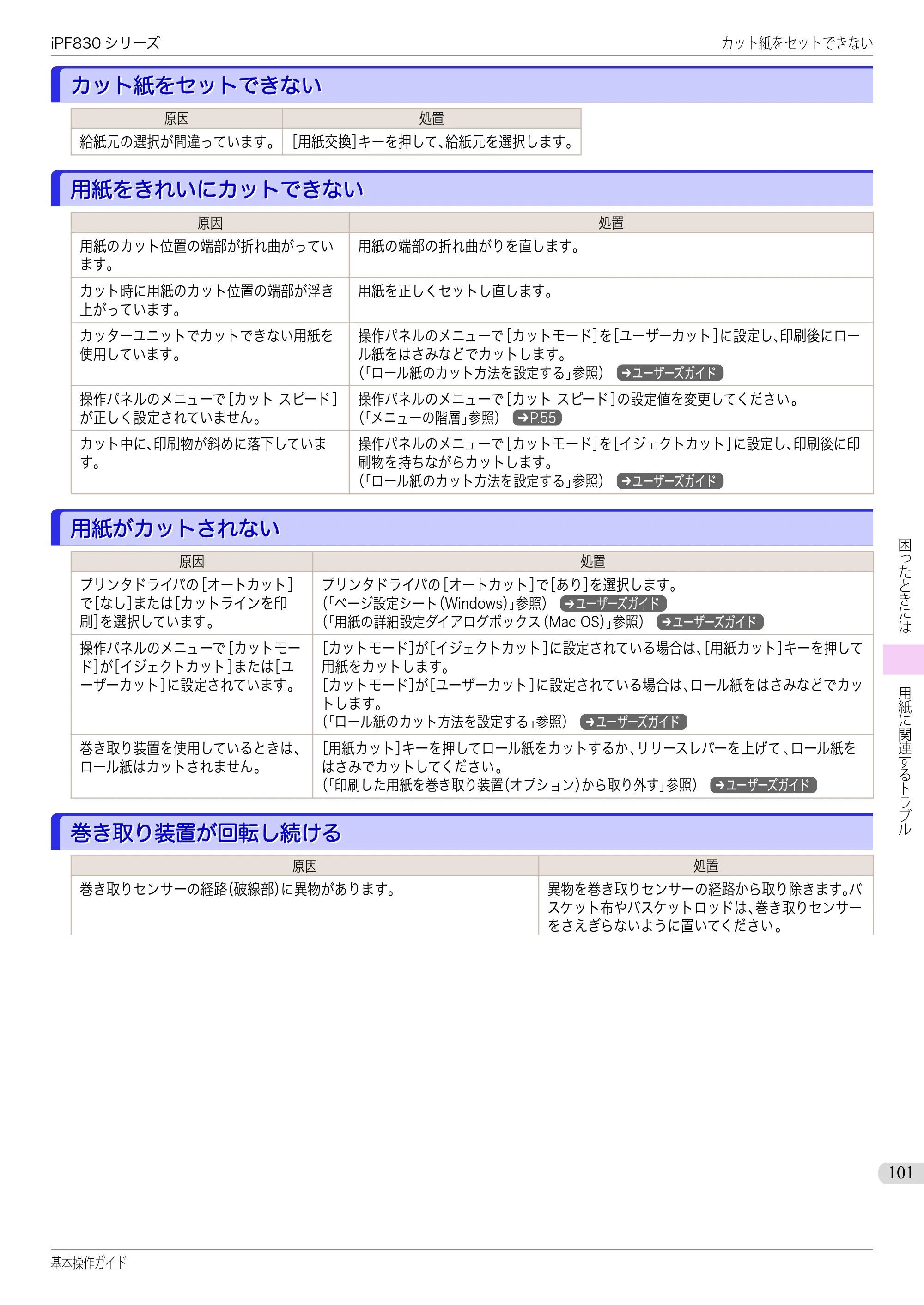 キヤノン iPF830/840/850 iPF830 基本操作ガイド（PDF：6.97MB） — カット紙をセットできない — 原本ページ — 101ページ