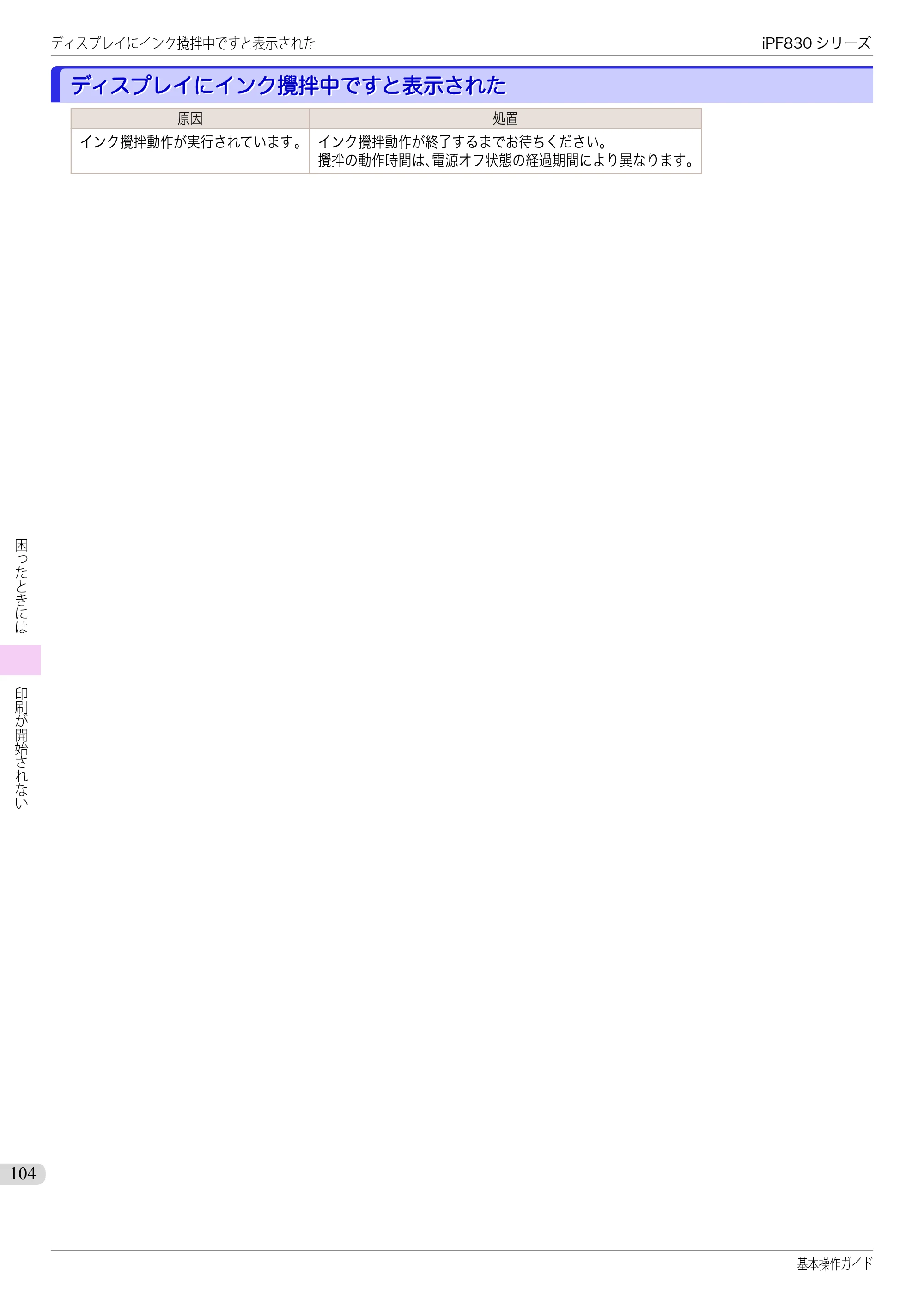 キヤノン iPF830/840/850 iPF830 基本操作ガイド（PDF：6.97MB） — ディスプレイにインク攪拌中ですと表示された — 原本ページ — 104ページ