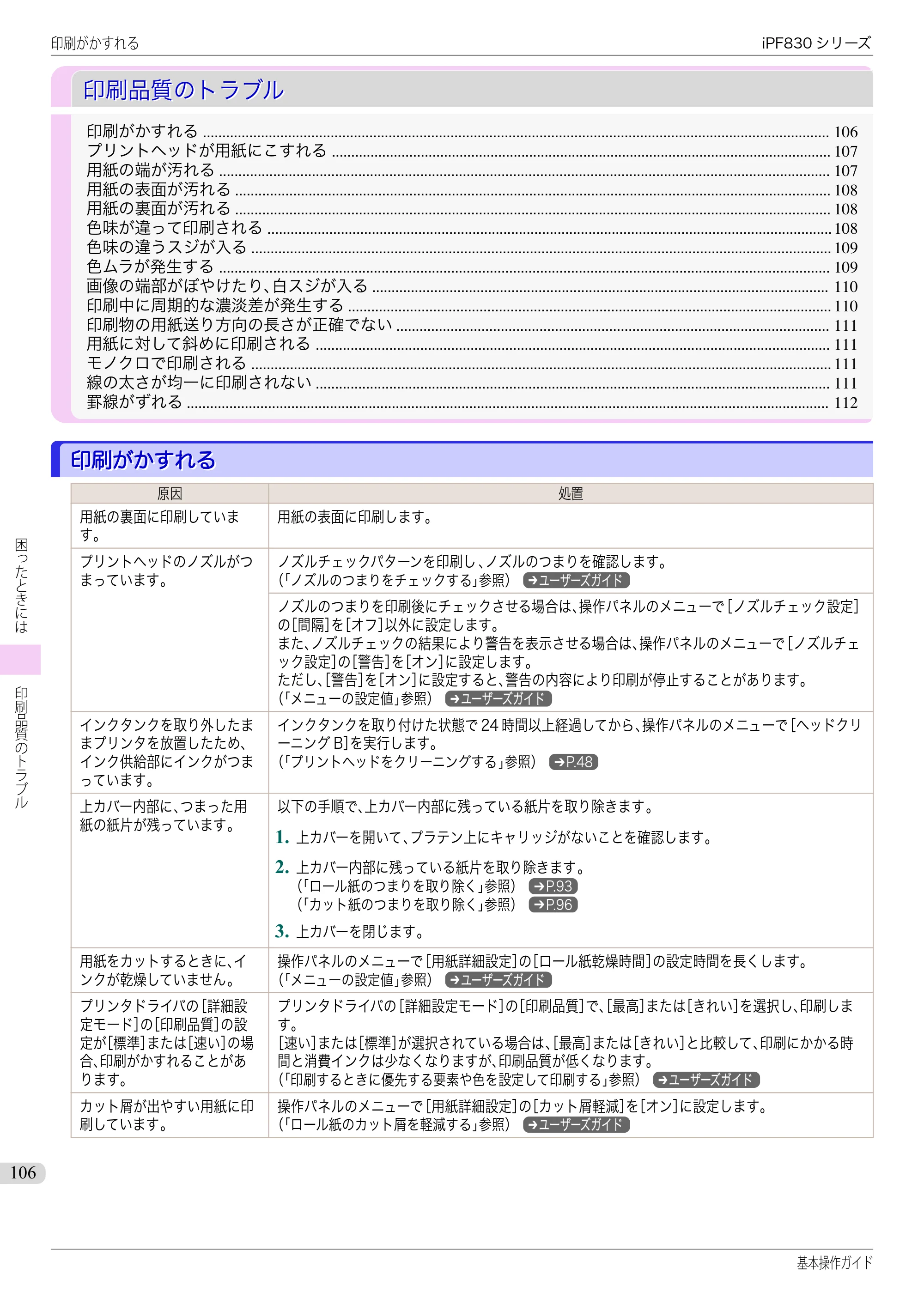 キヤノン iPF830/840/850 iPF830 基本操作ガイド（PDF：6.97MB） — 印刷品質のトラブル — 原本ページ — 106ページ
